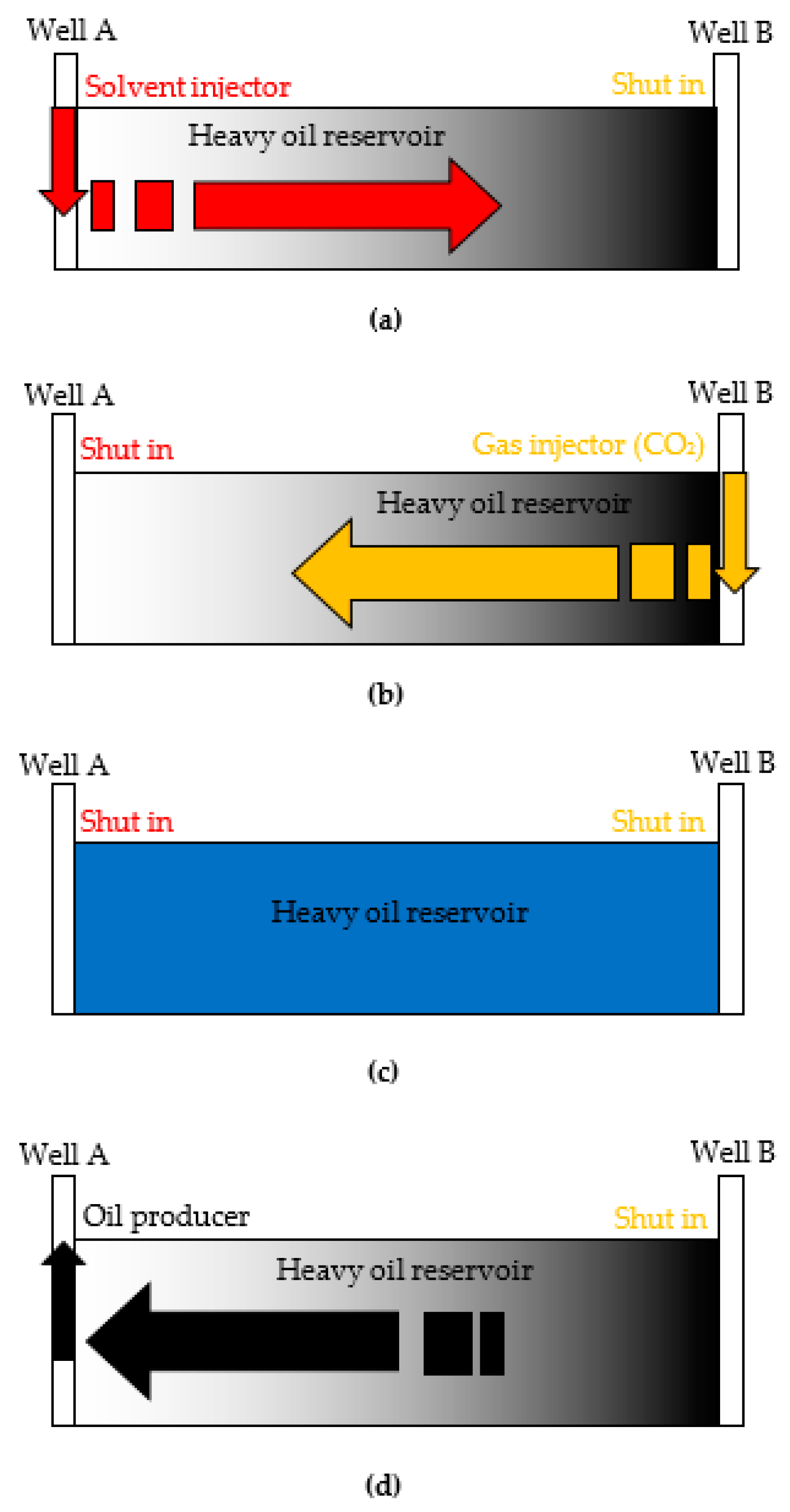 Energies 13 05047 g004