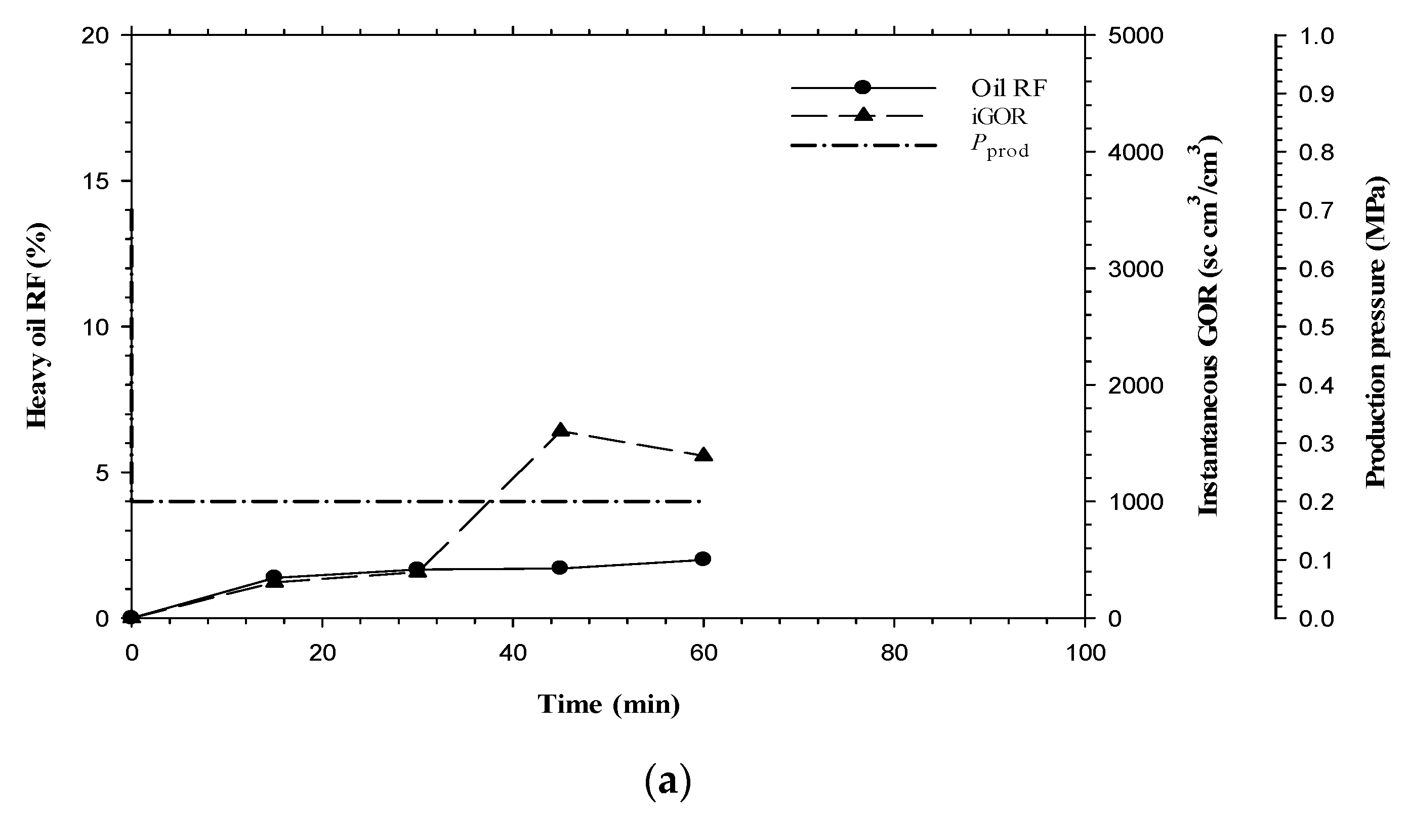 Energies 13 05047 g005a