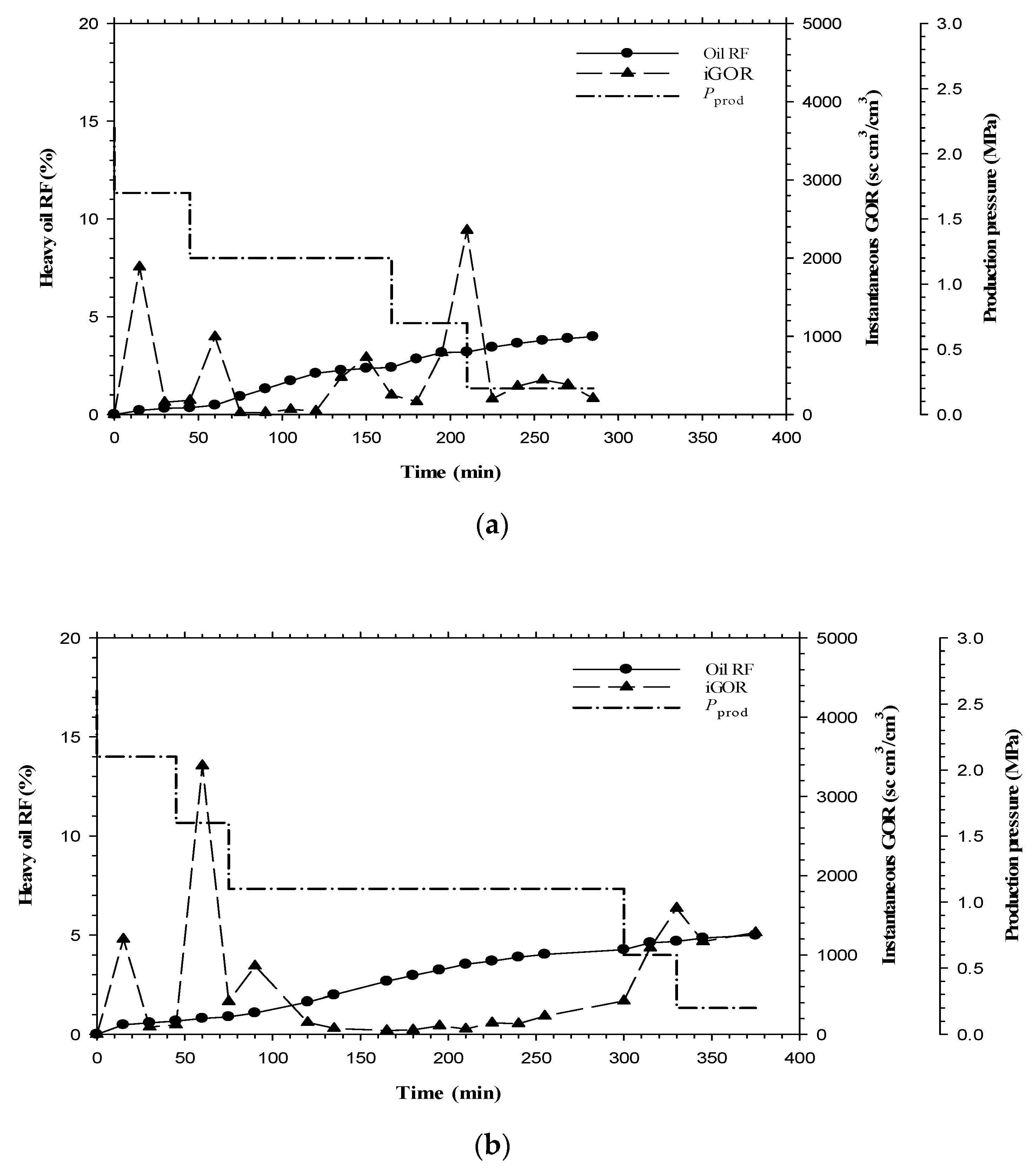 Energies 13 05047 g008a