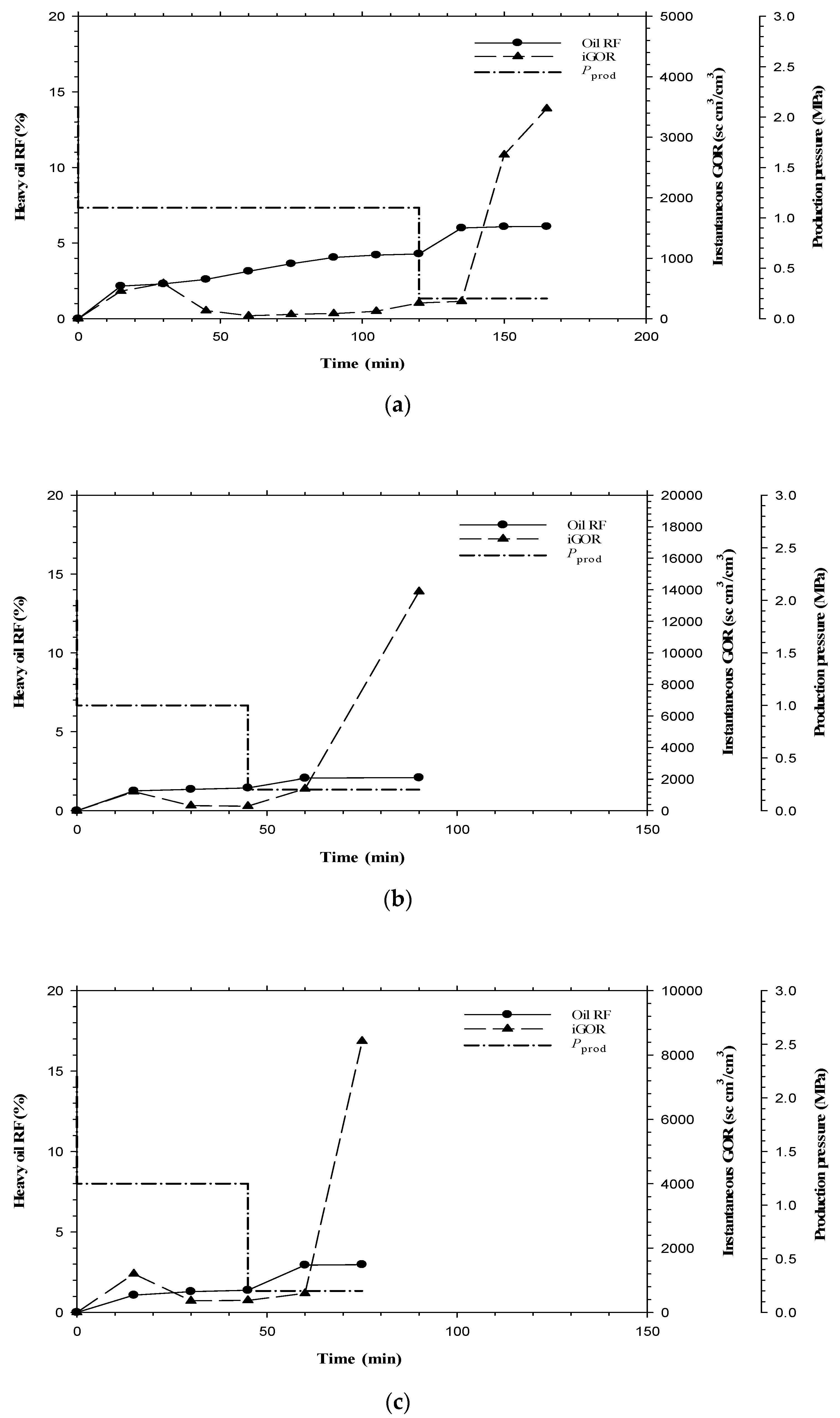 Energies 13 05047 g009a