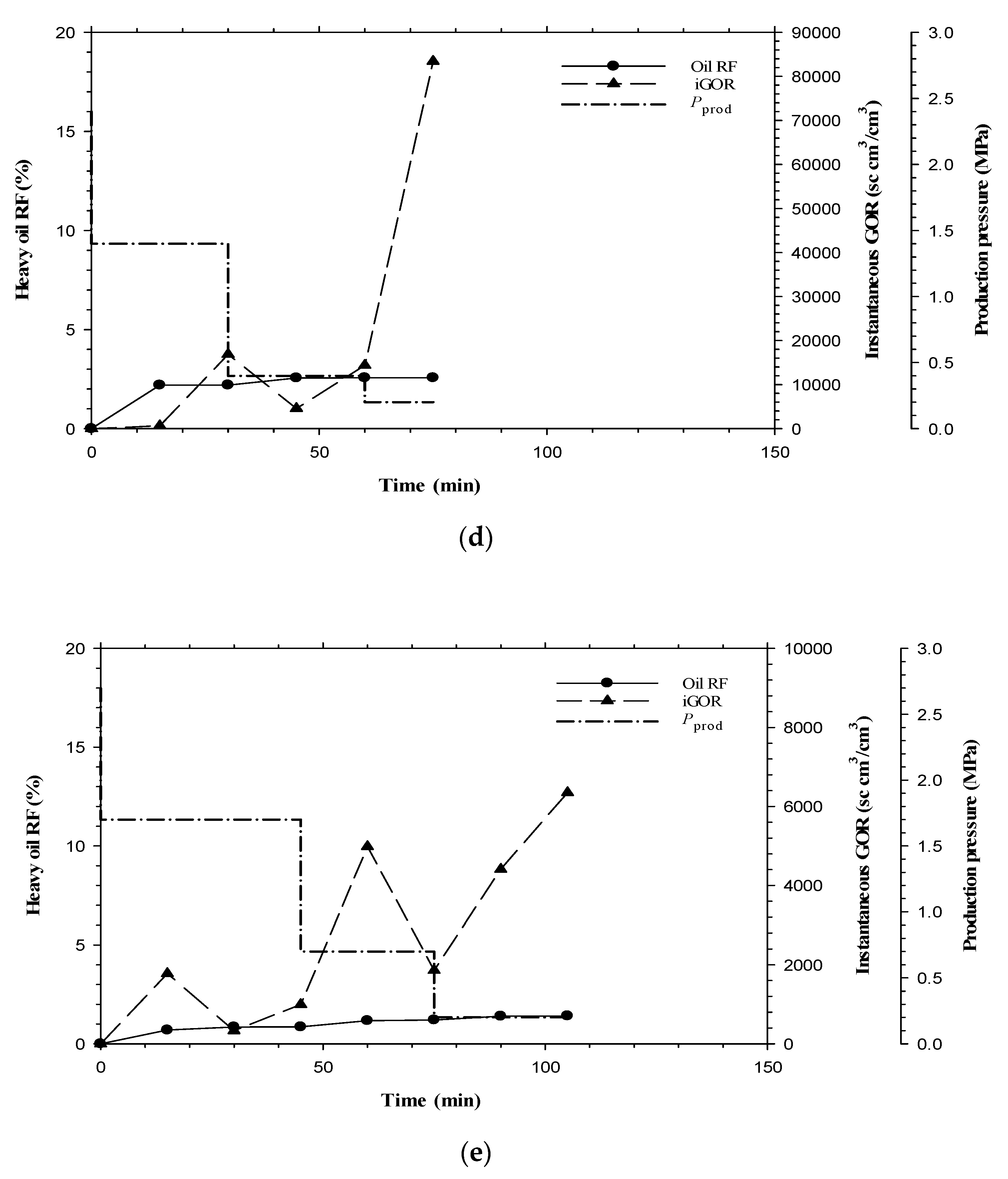 Energies 13 05047 g009b