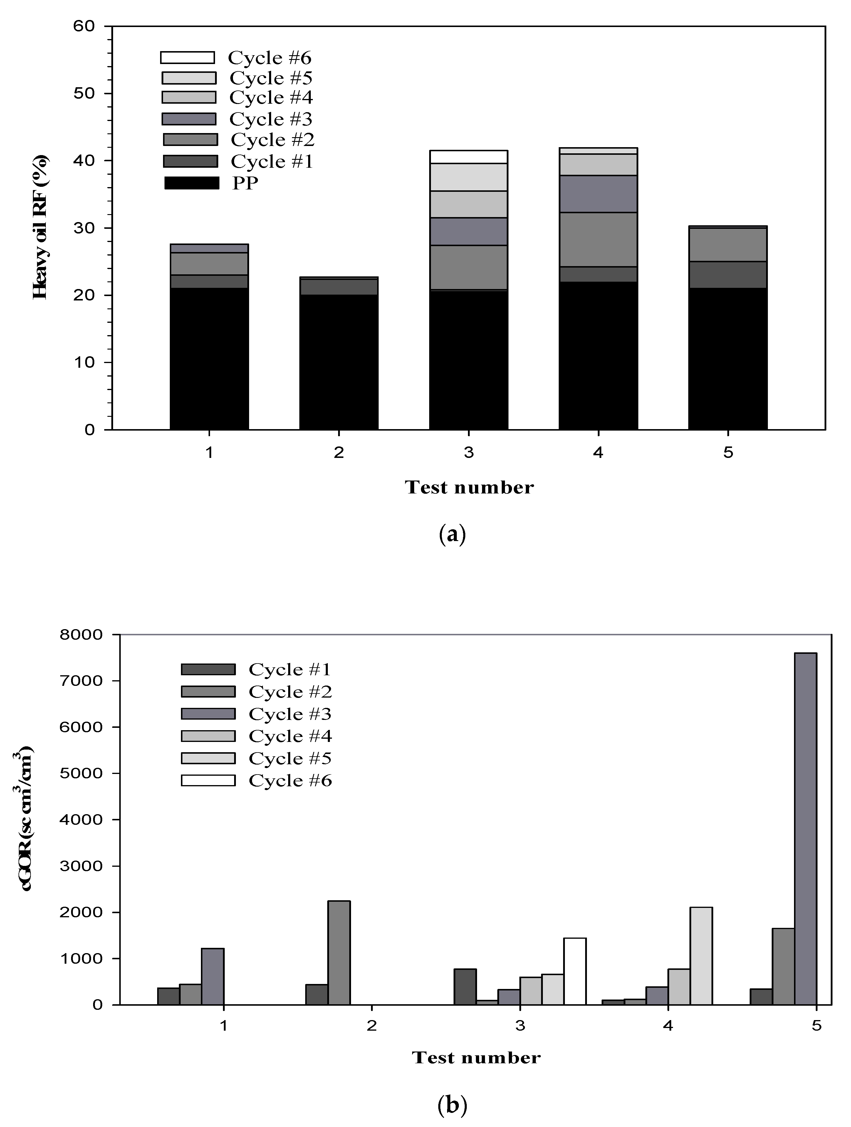 Energies 13 05047 g010