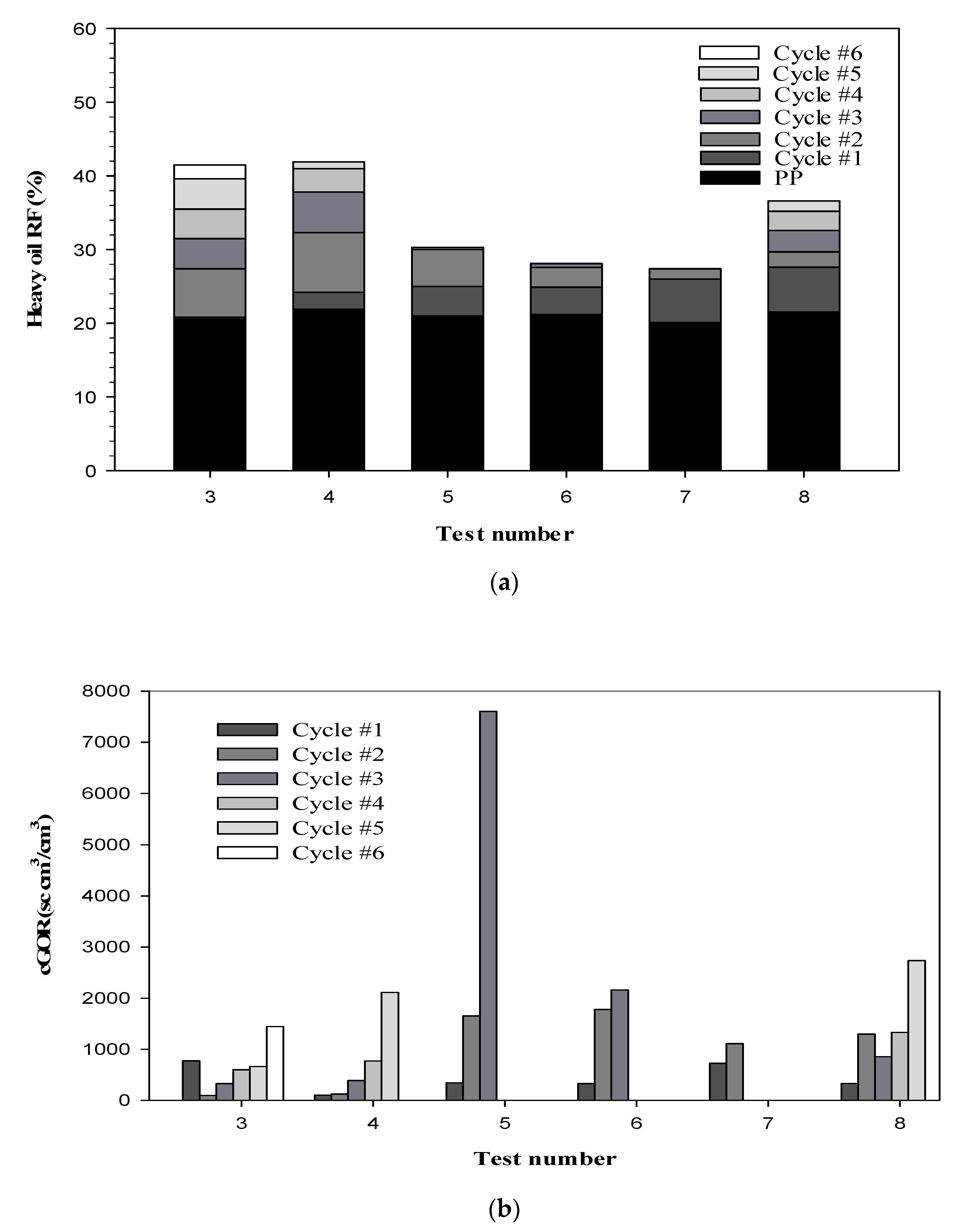 Energies 13 05047 g012