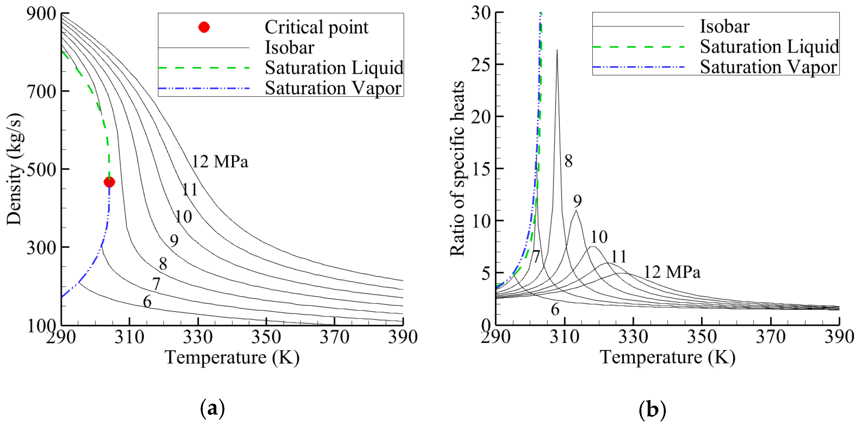 Energies 13 05049 g001