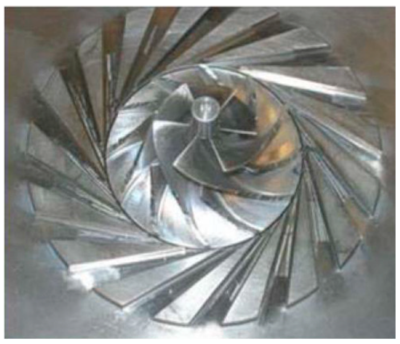 Energies 13 05049 g002