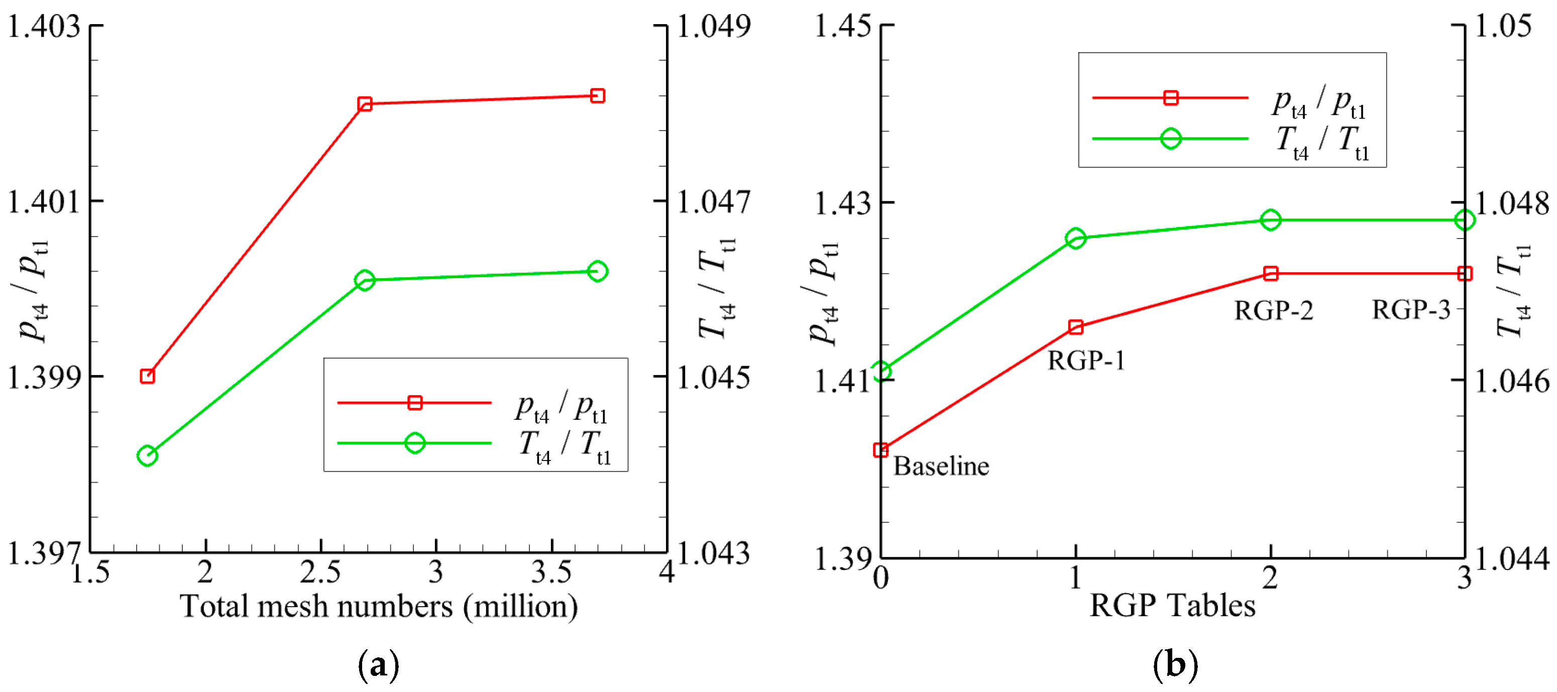 Energies 13 05049 g003