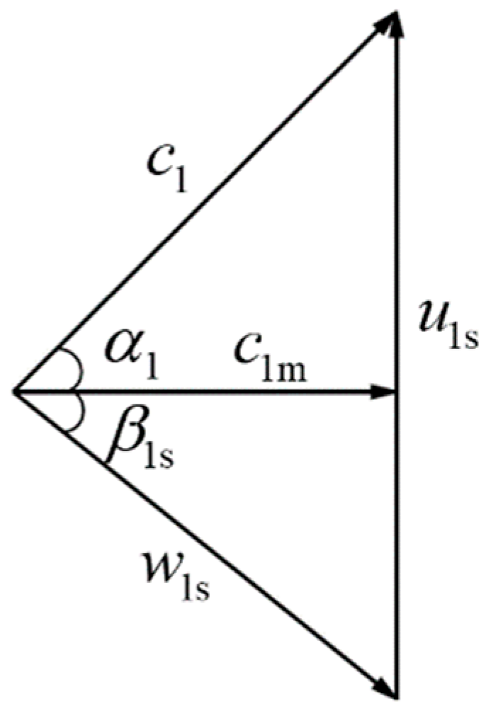 Energies 13 05049 g005