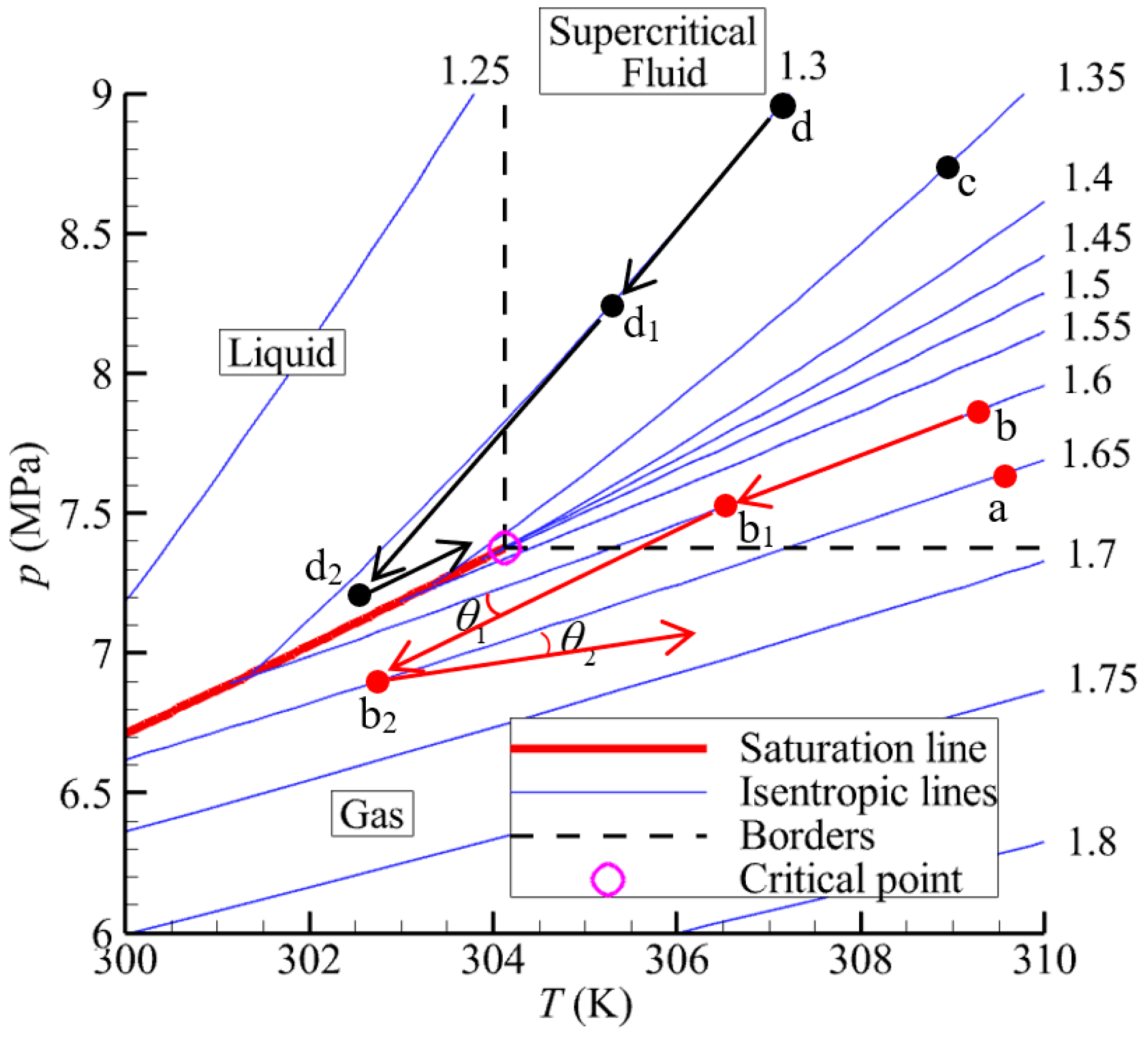 Energies 13 05049 g007