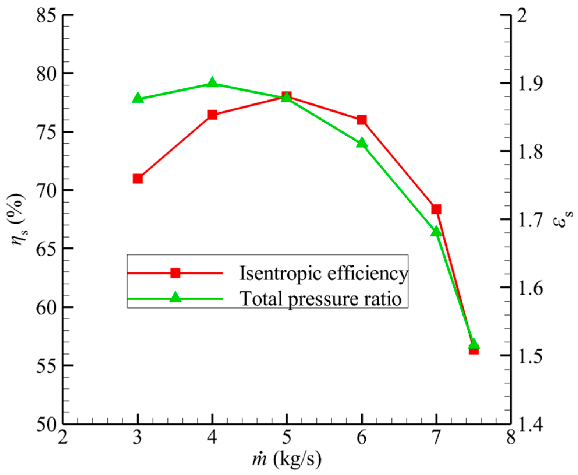 Energies 13 05049 g011