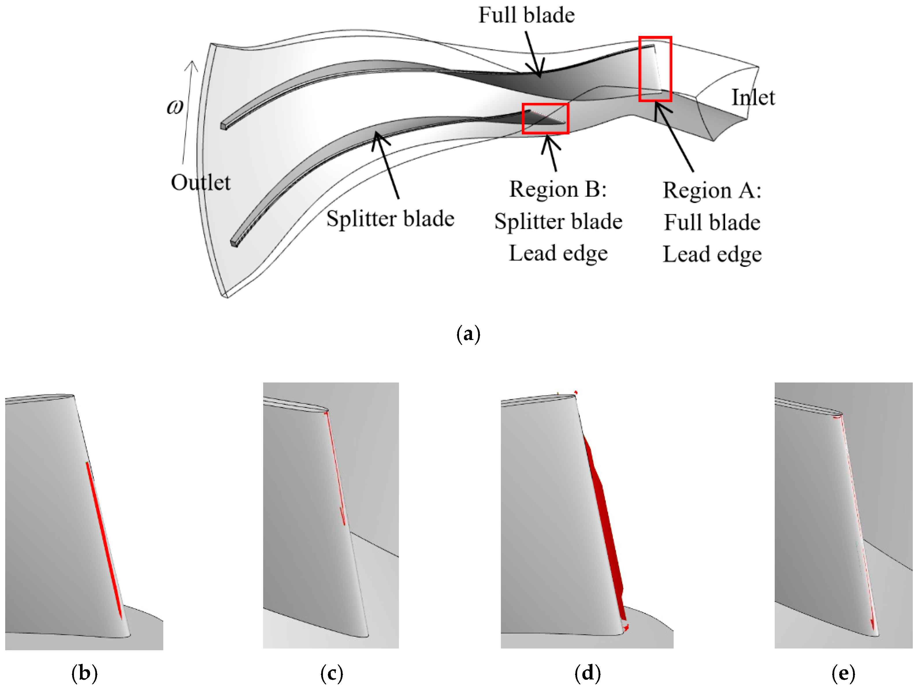 Energies 13 05049 g013