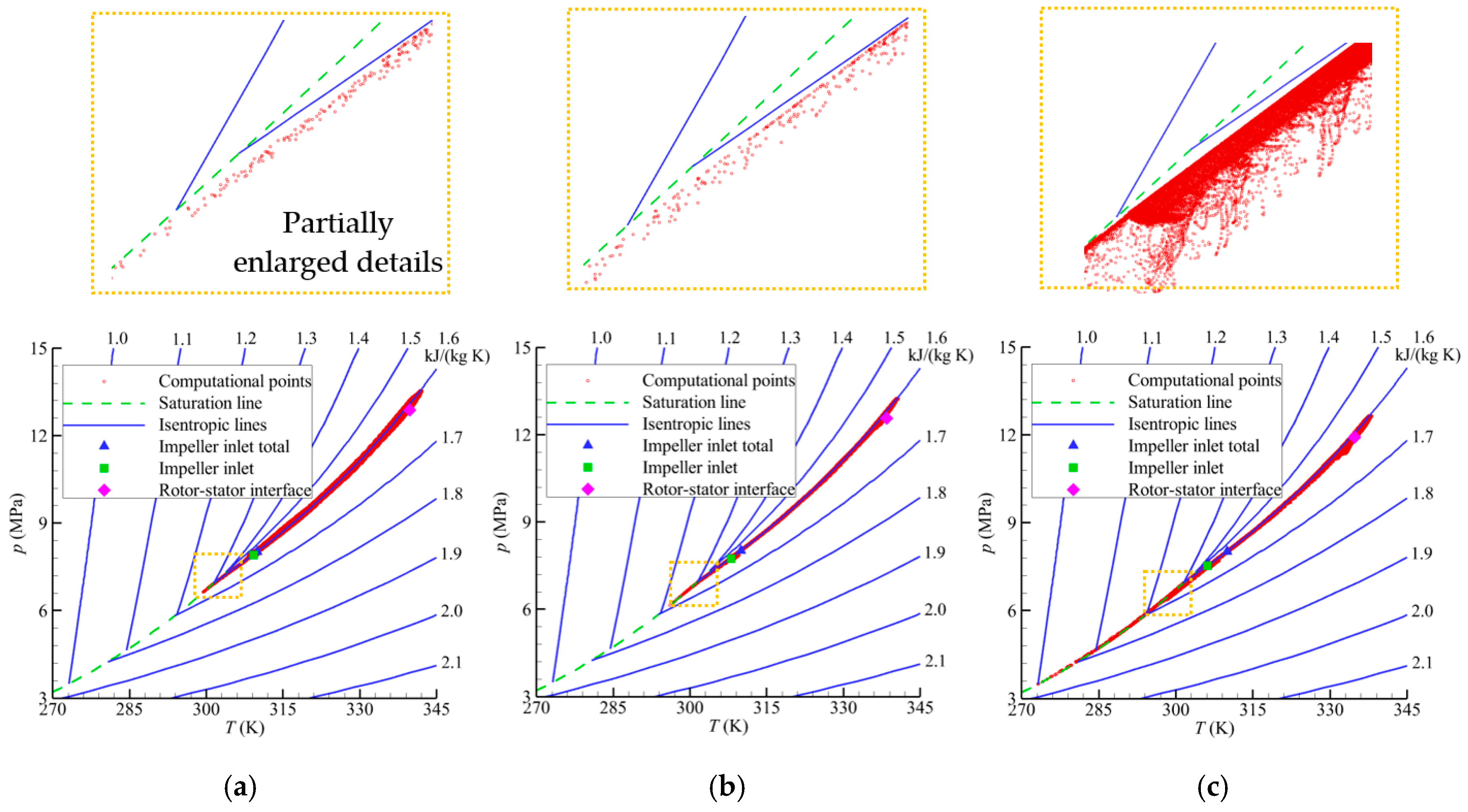 Energies 13 05049 g014