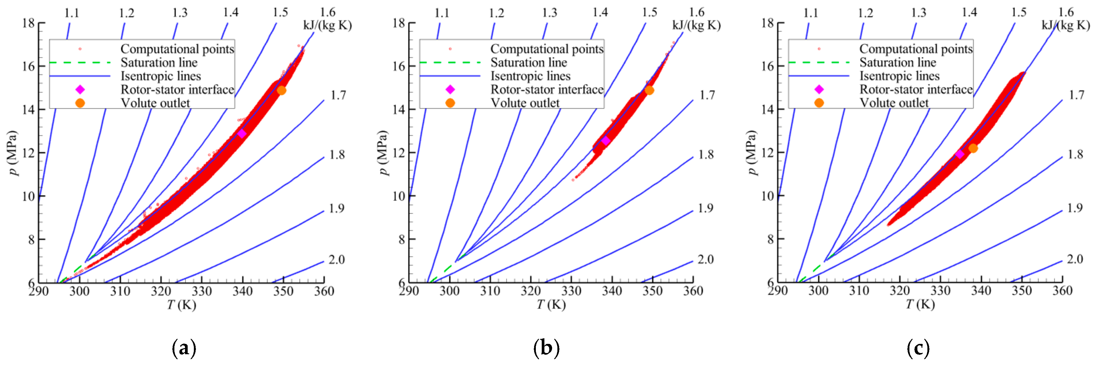 Energies 13 05049 g015