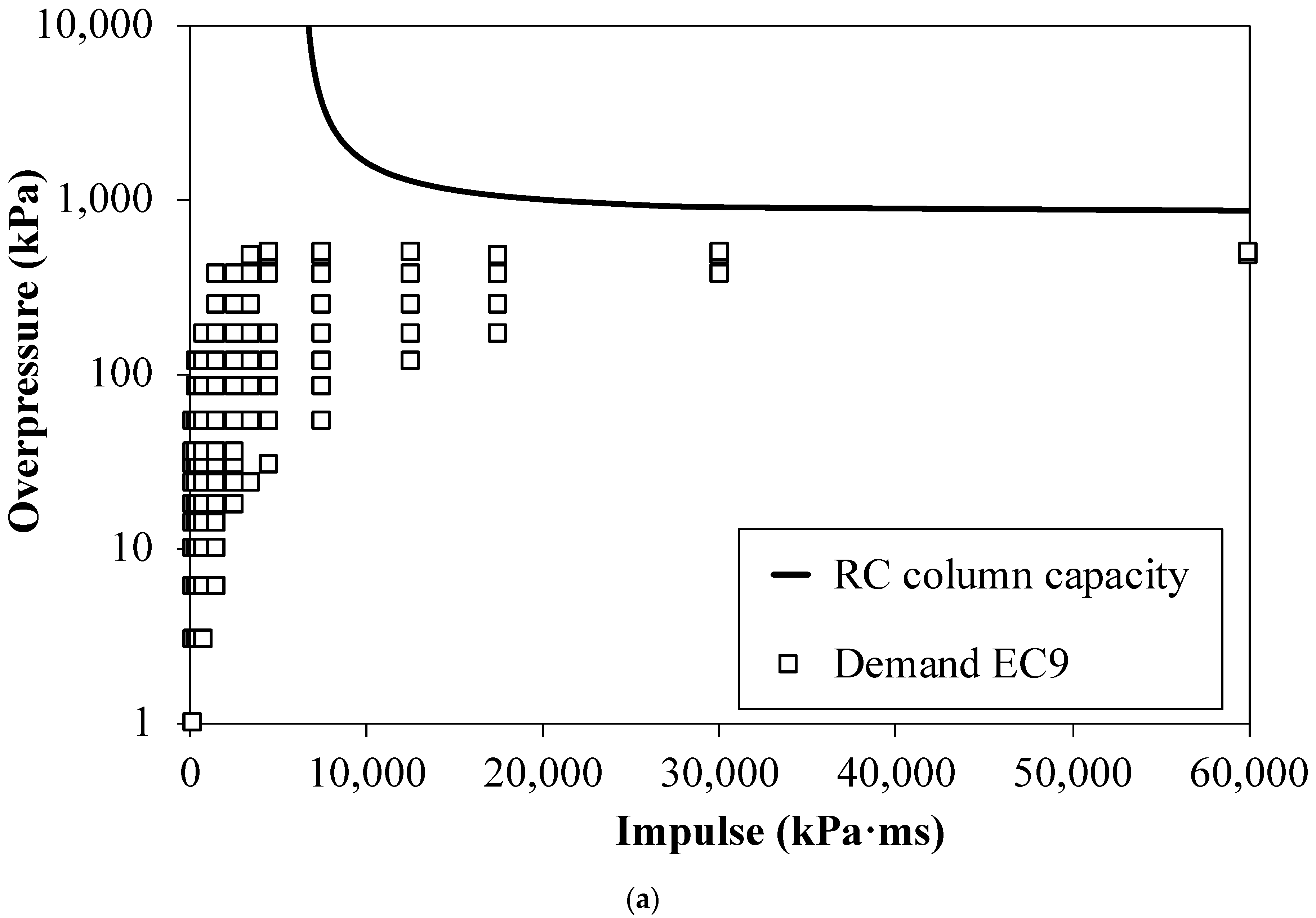 Energies 13 05051 g001a