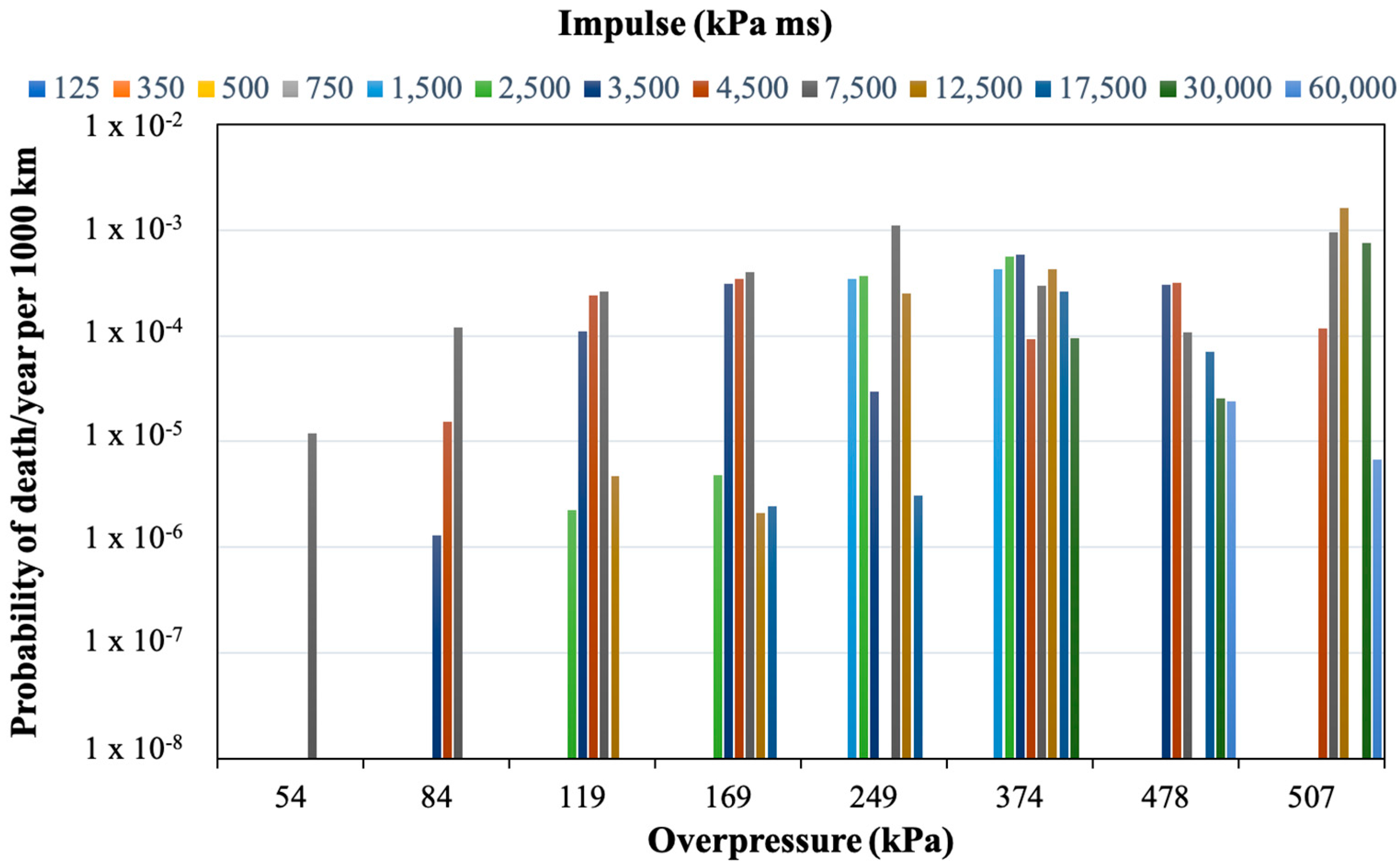 Energies 13 05051 g003