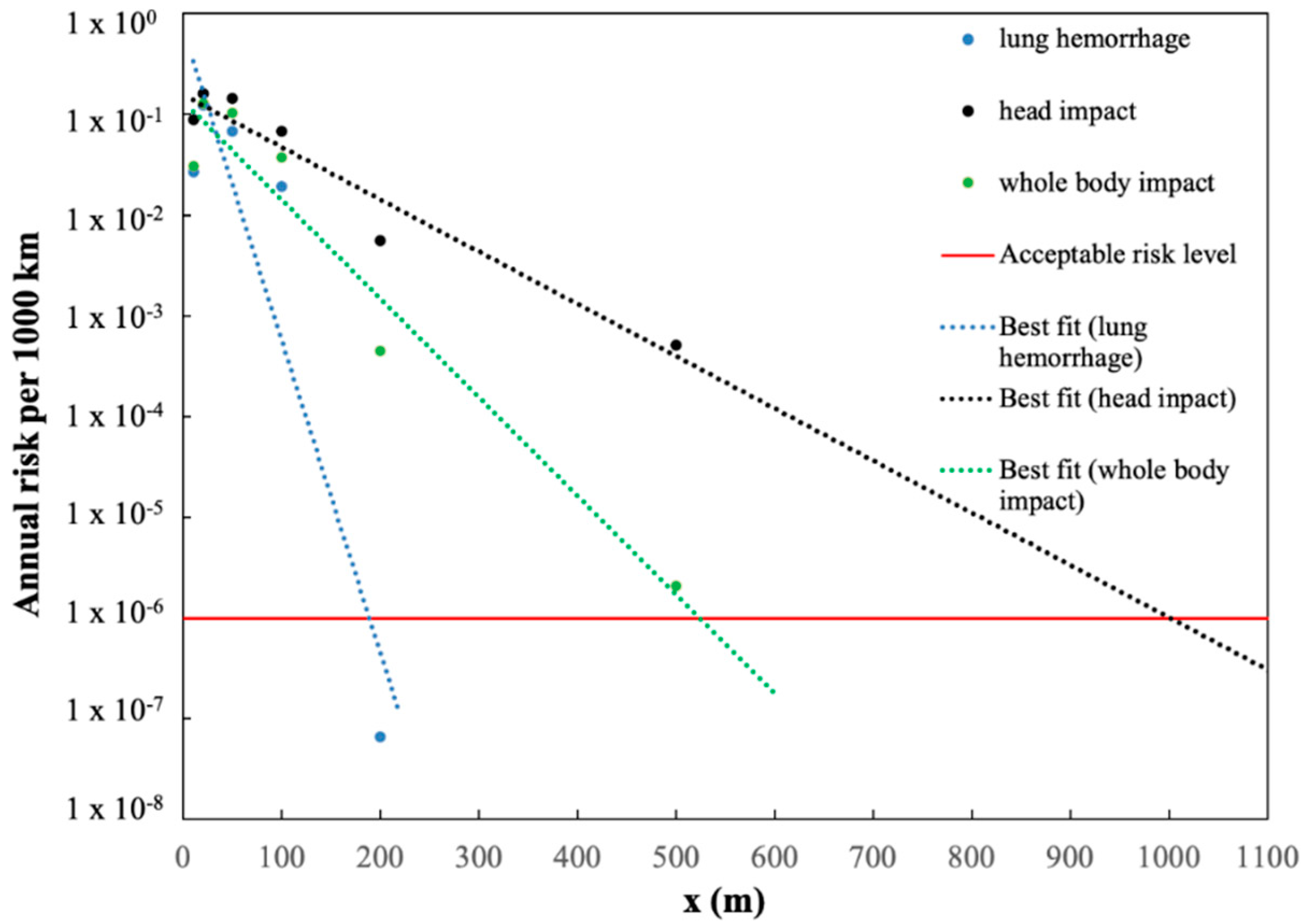 Energies 13 05051 g006