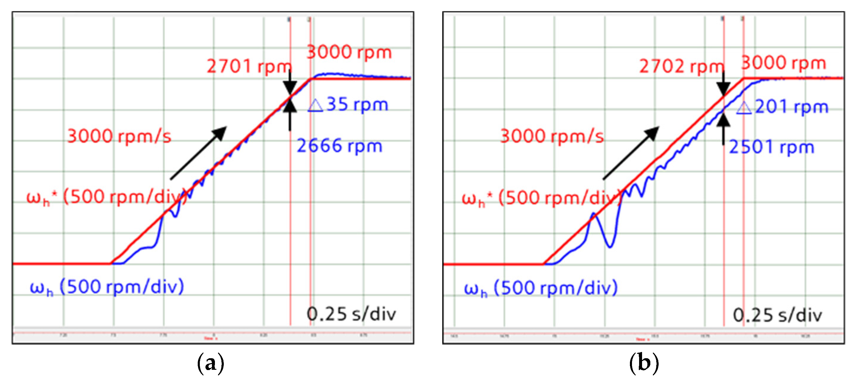 Energies 13 05055 g017a