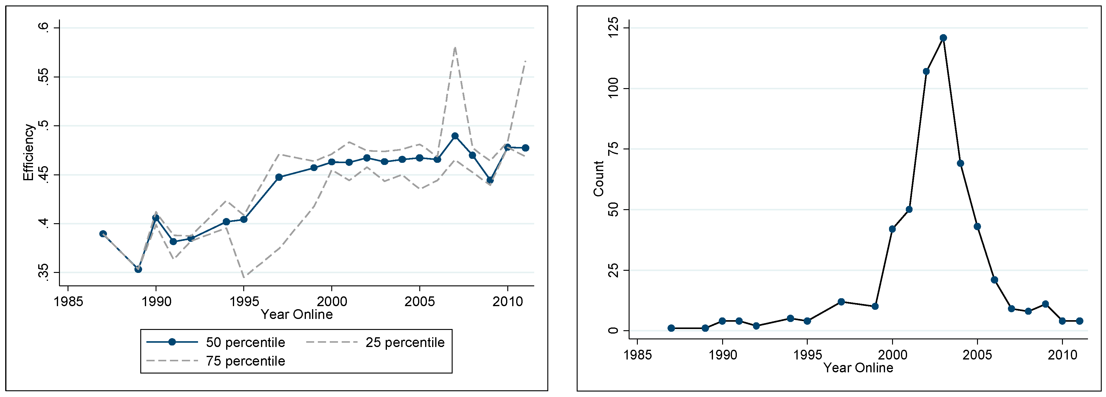 Energies 13 05057 g001 Energies 13 05057 g001