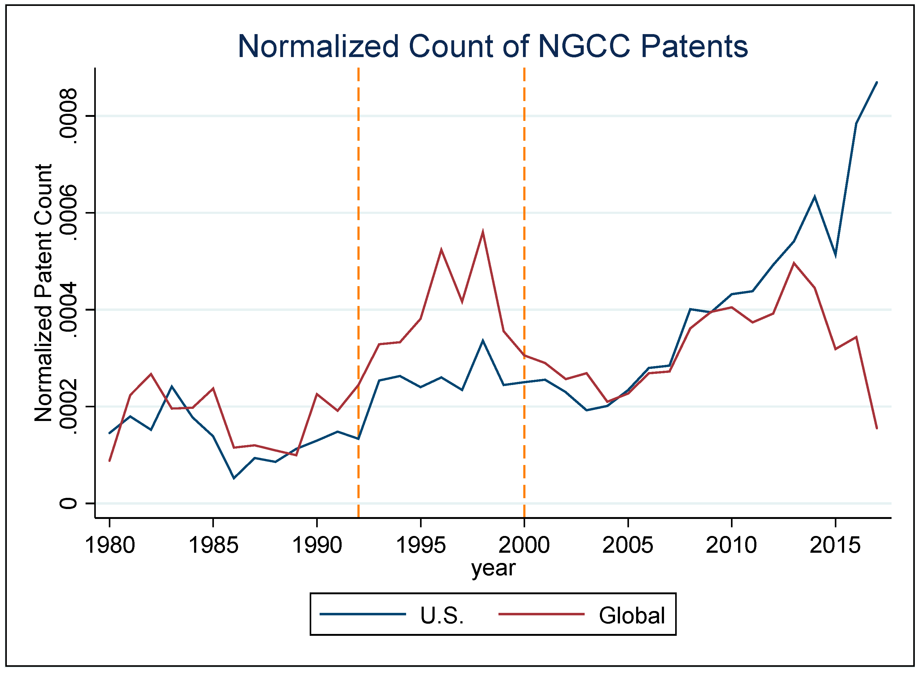 Energies 13 05057 g002 Energies 13 05057 g002