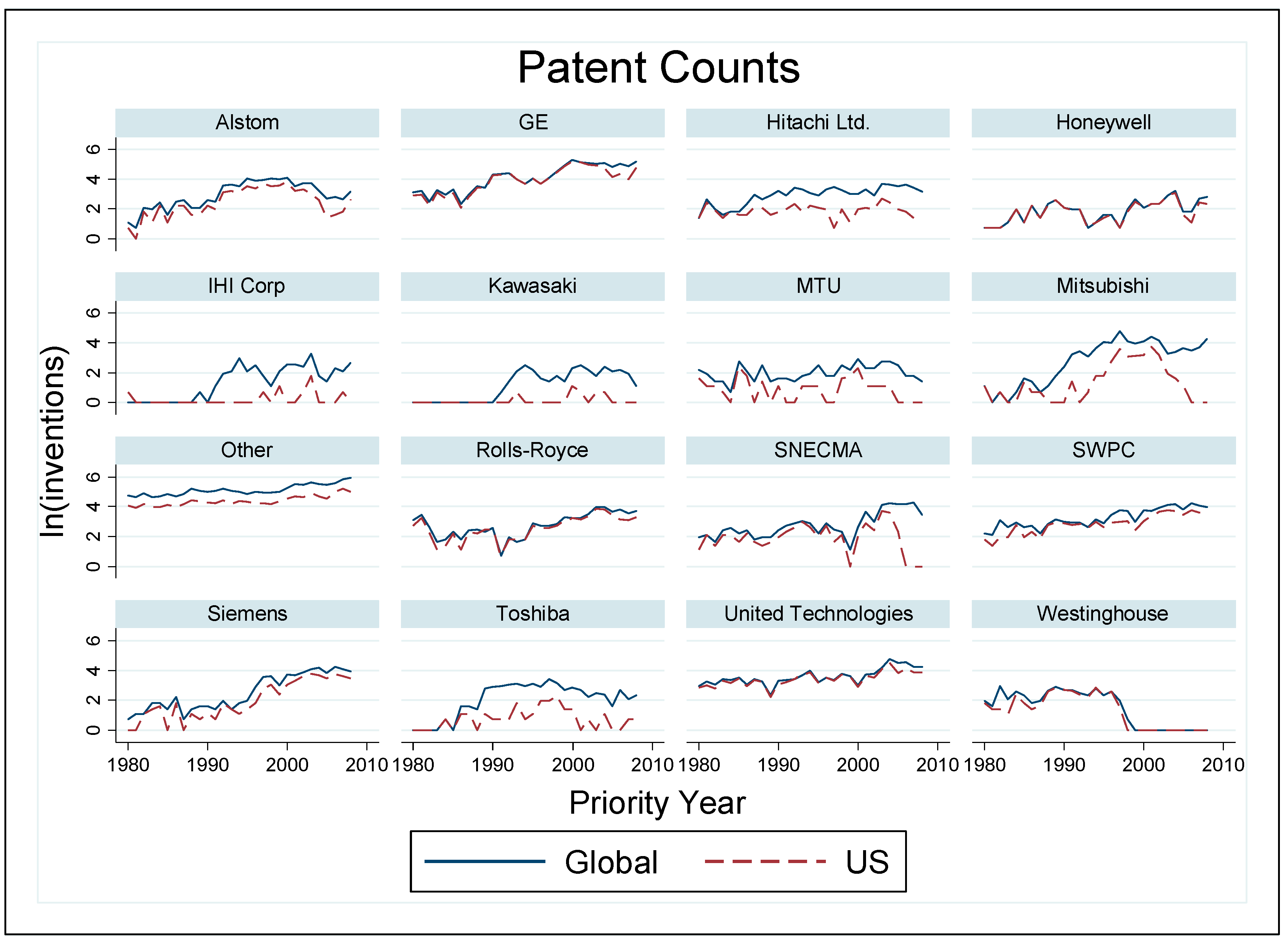 Energies 13 05057 g003 Energies 13 05057 g003