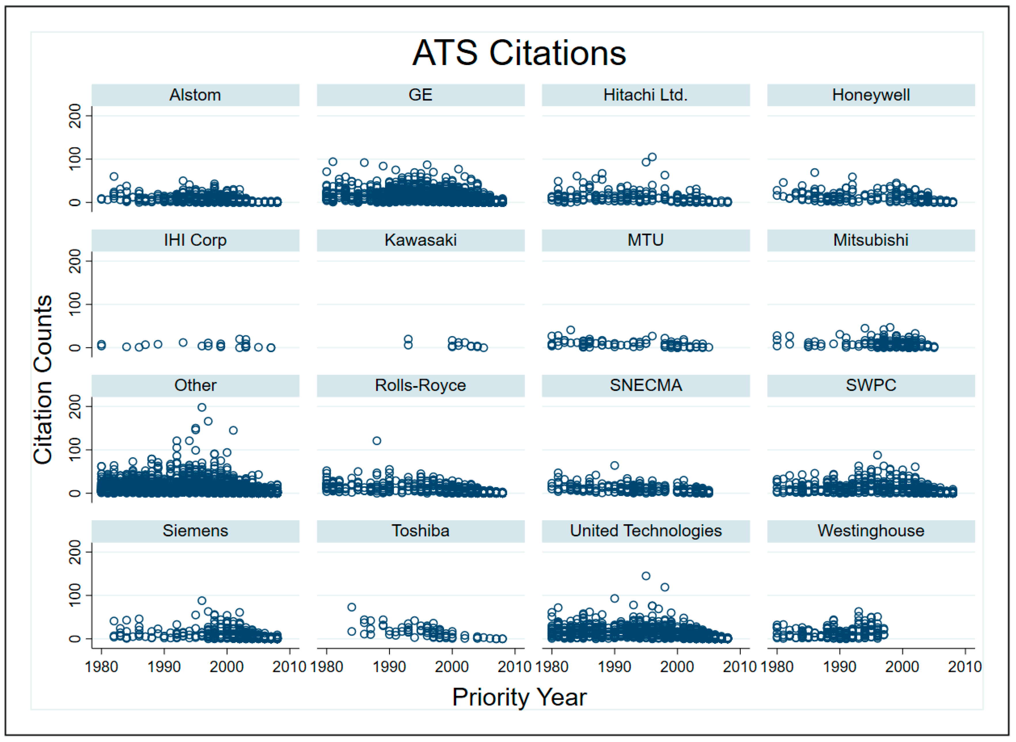 Energies 13 05057 g004 Energies 13 05057 g004