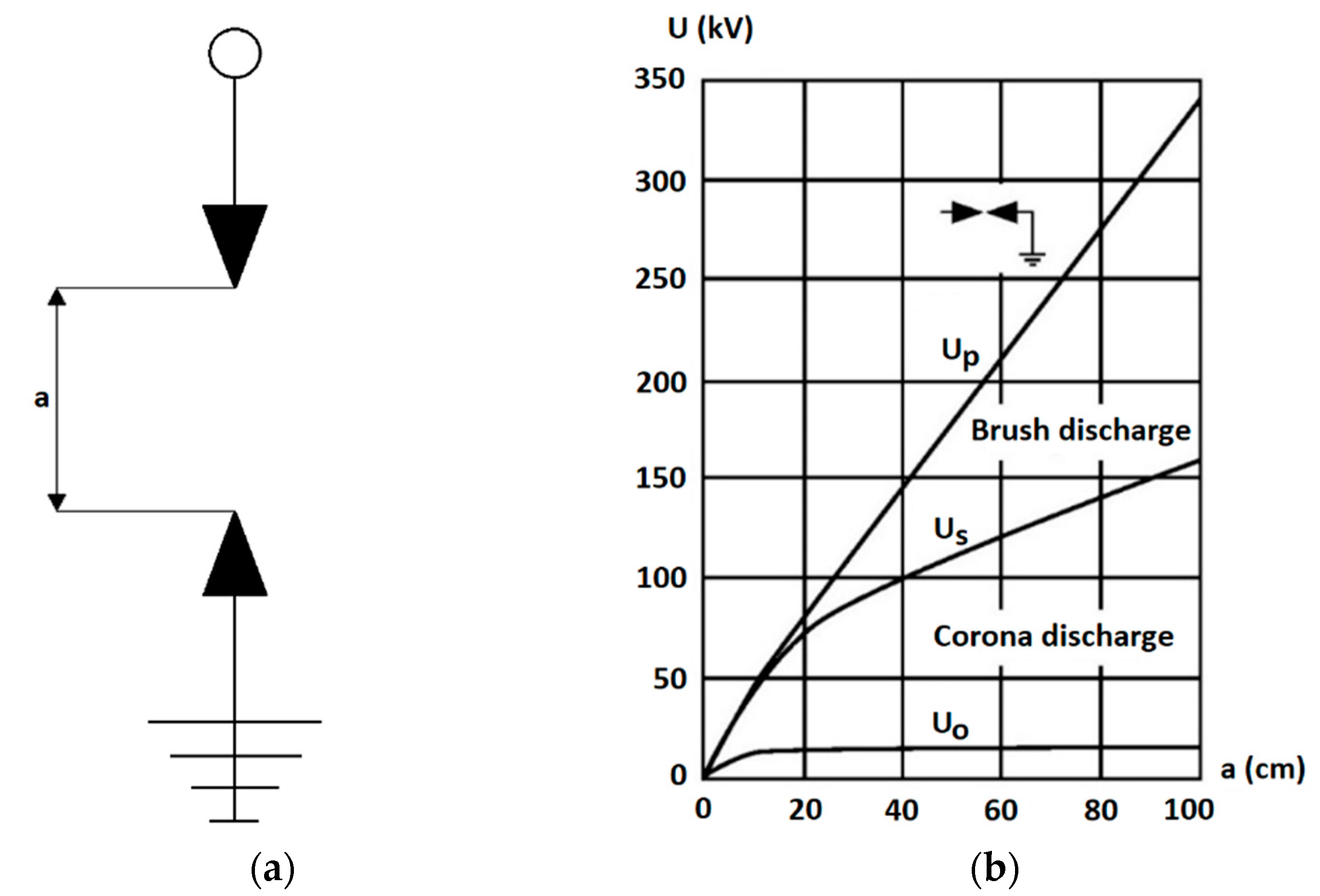 Energies 13 05059 g005 Energies 13 05059 g005