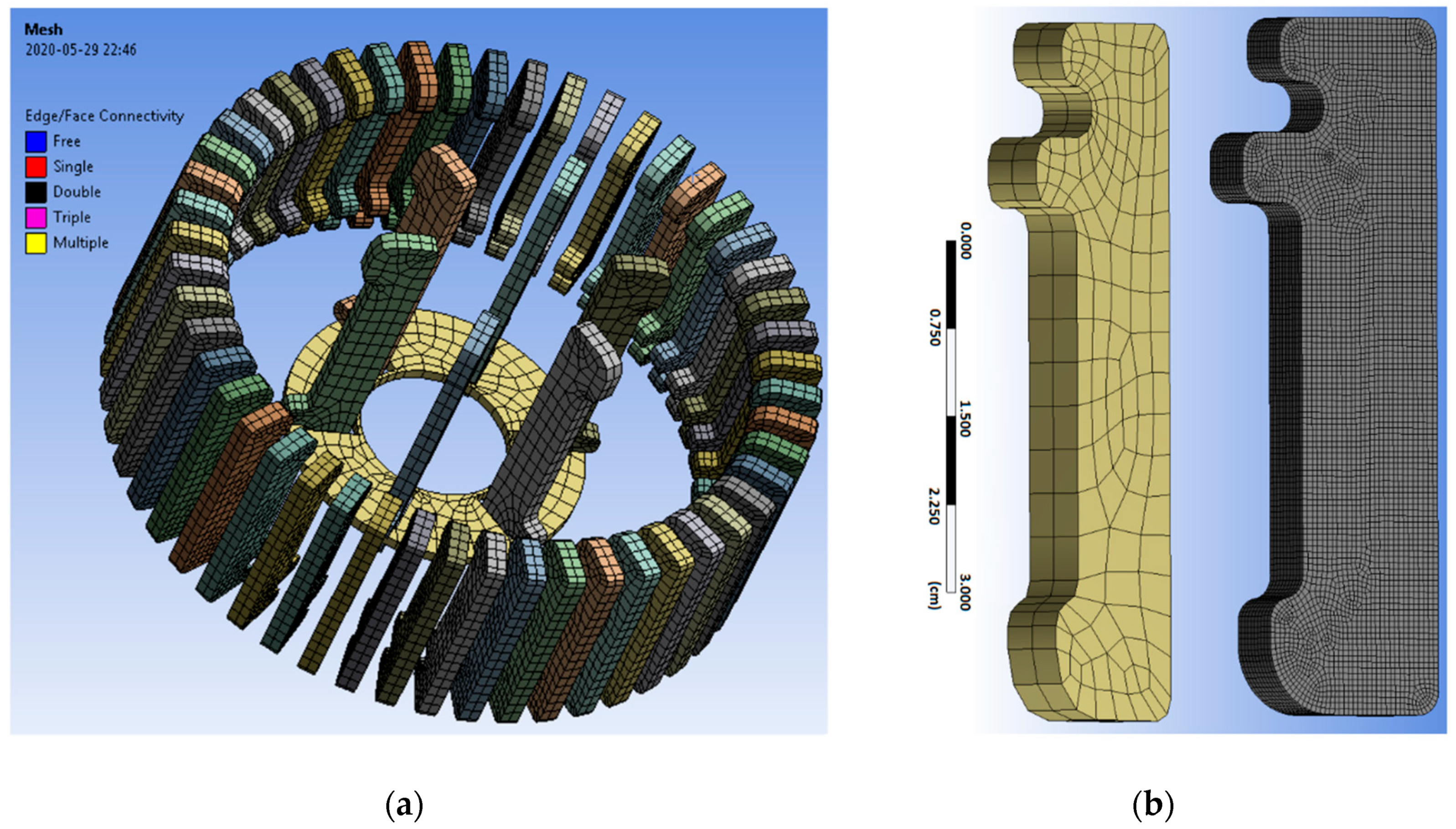 Energies 13 05059 g008 Energies 13 05059 g008