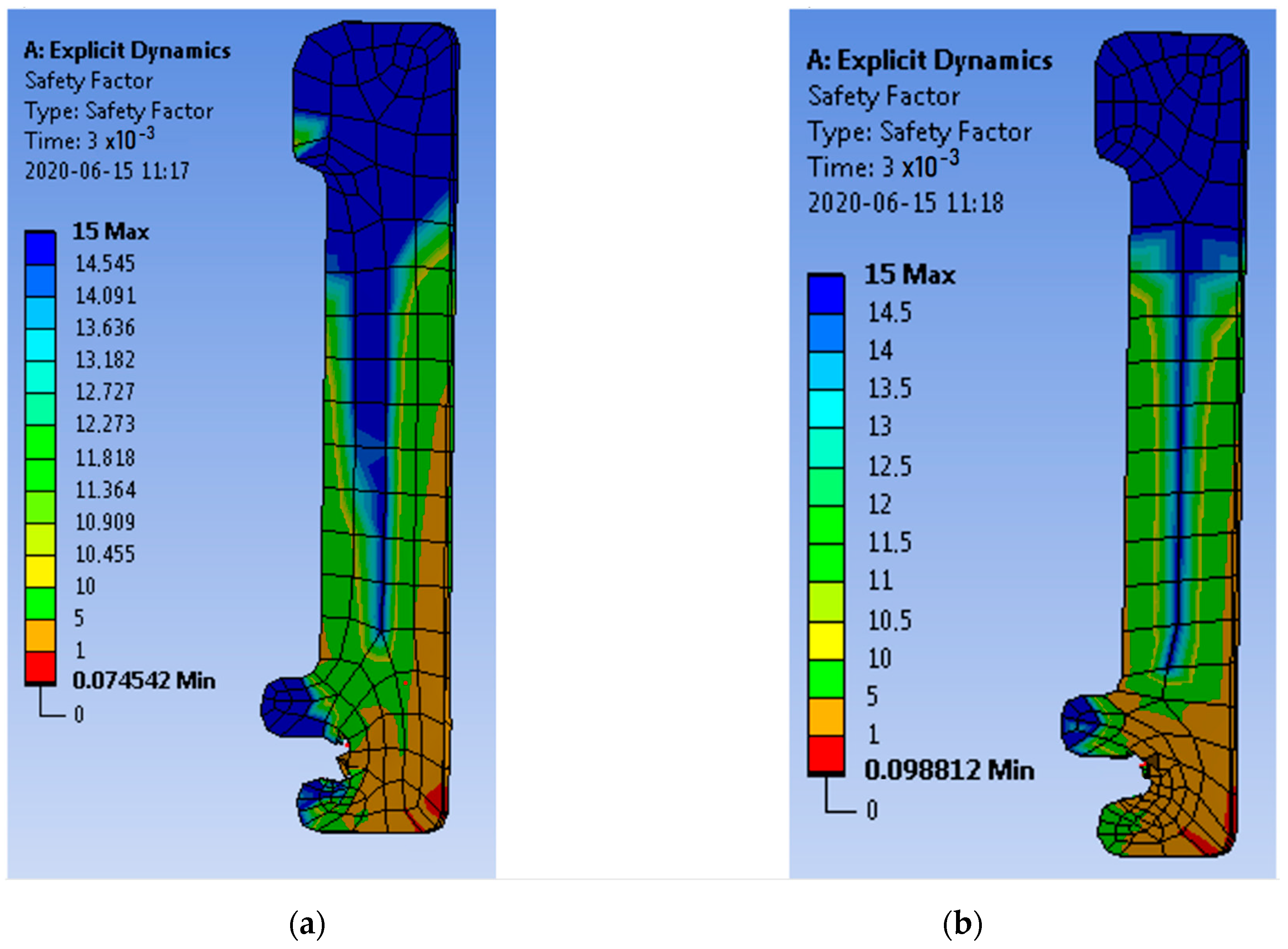 Energies 13 05059 g018 Energies 13 05059 g018