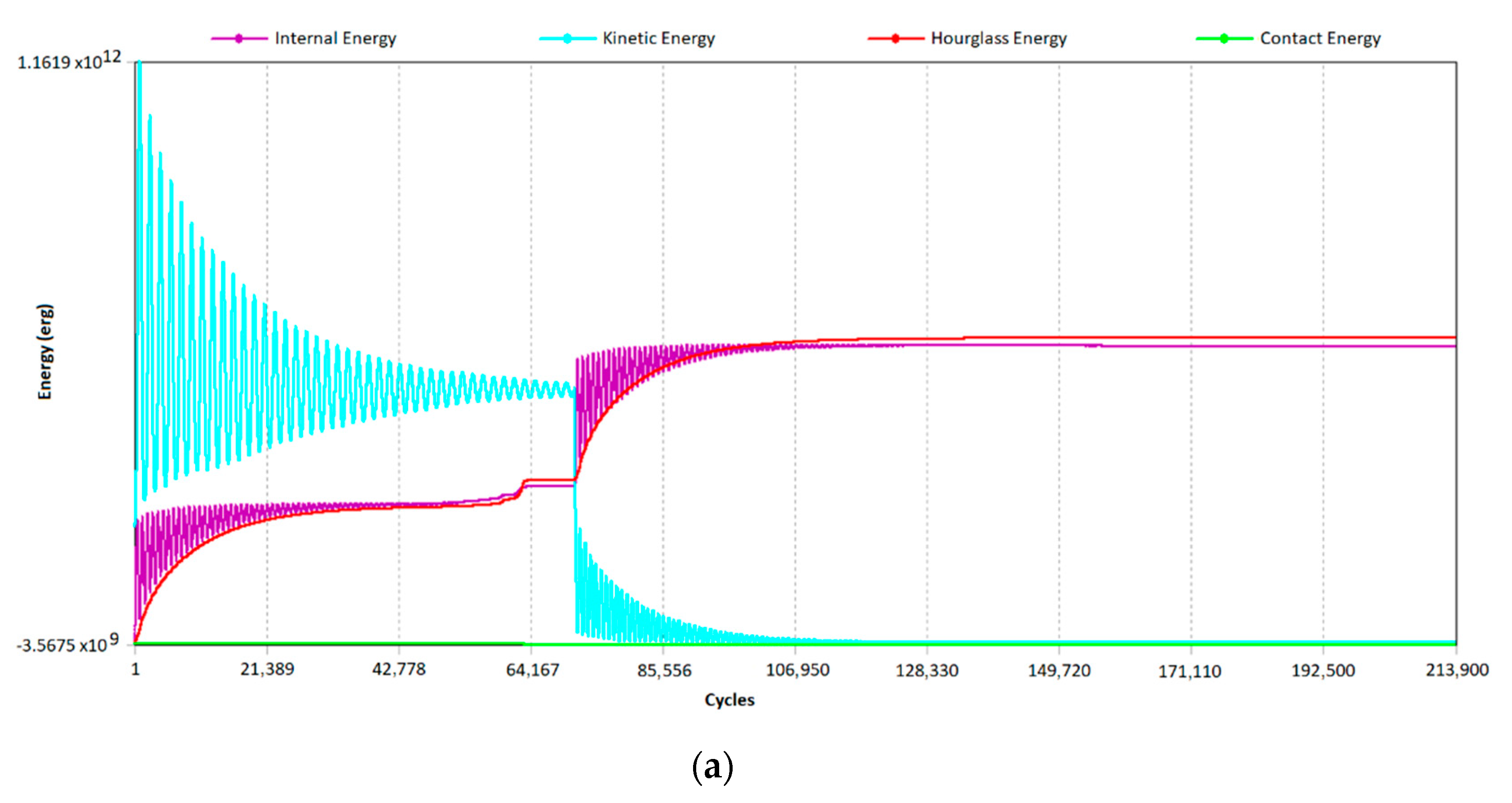 Energies 13 05059 g020a Energies 13 05059 g020a