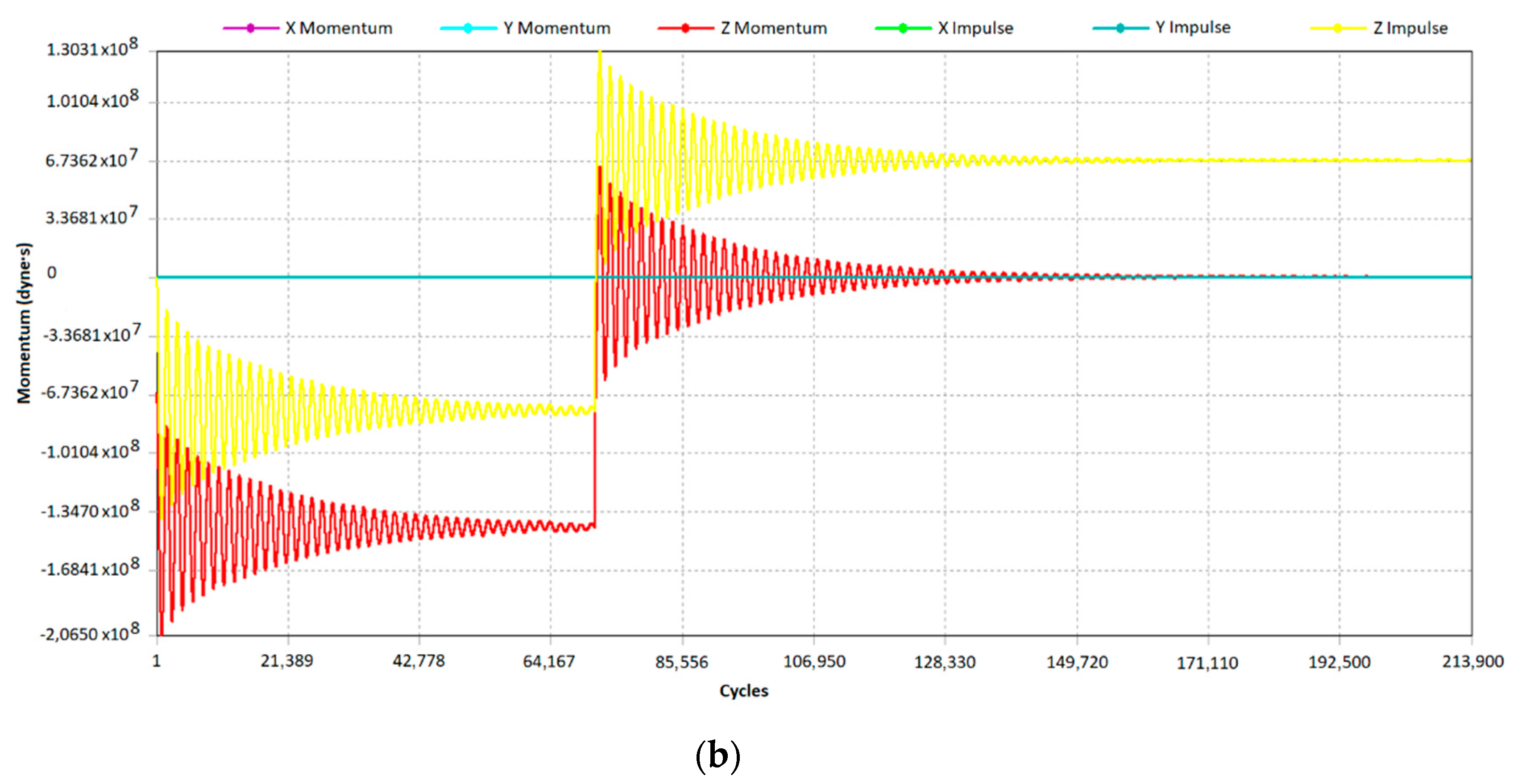 Energies 13 05059 g020b Energies 13 05059 g020b