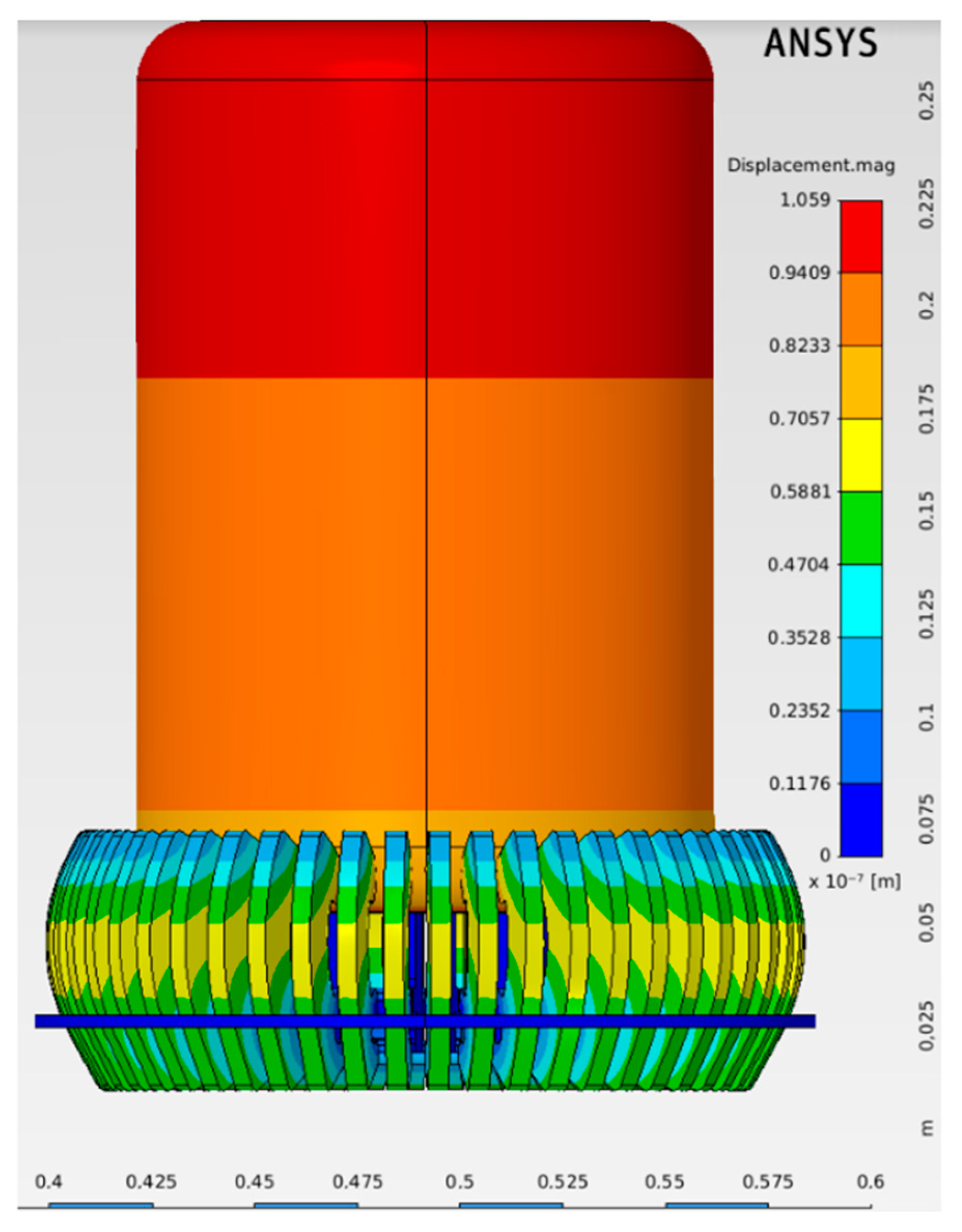 Energies 13 05059 g021 Energies 13 05059 g021