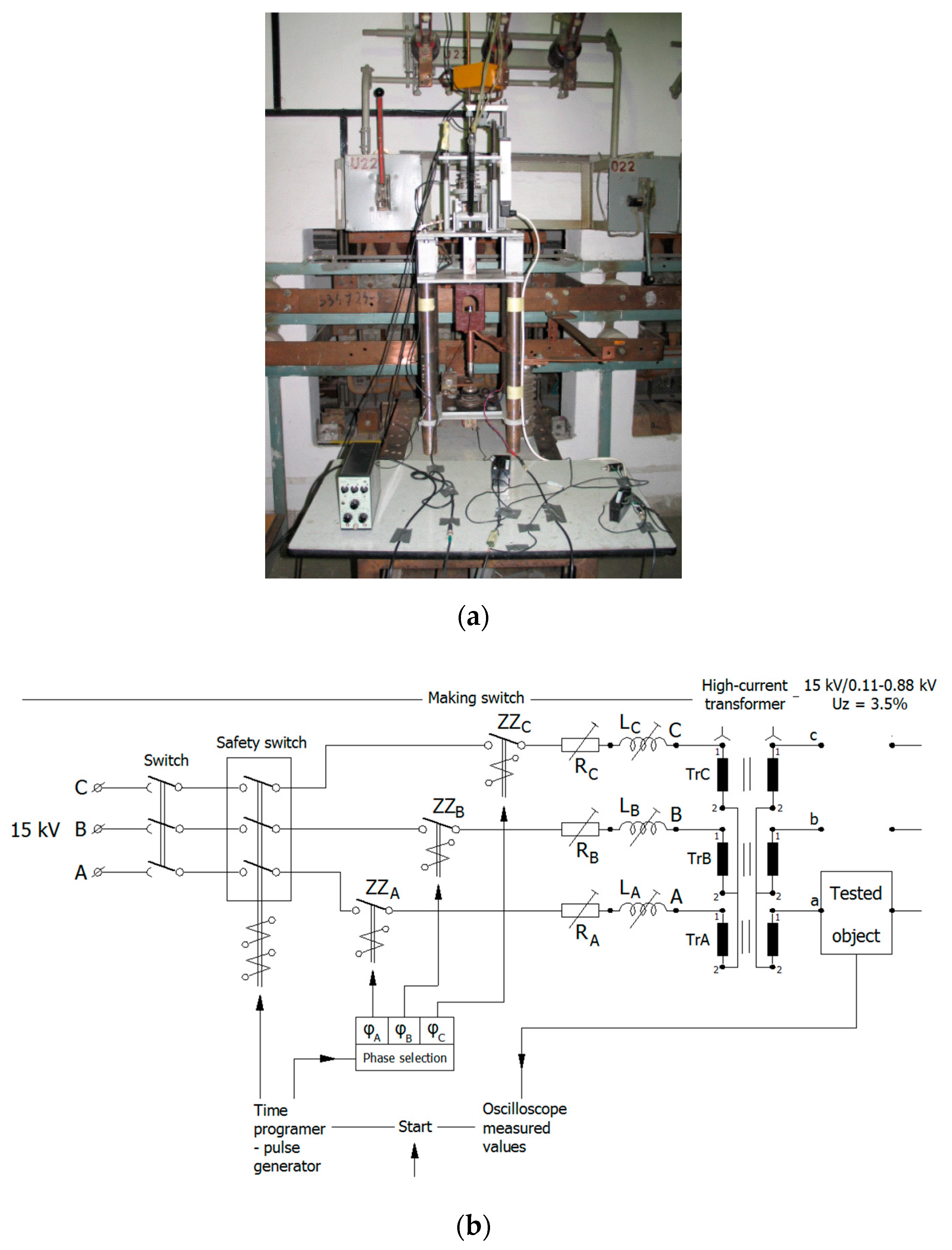Energies 13 05059 g032 Energies 13 05059 g032