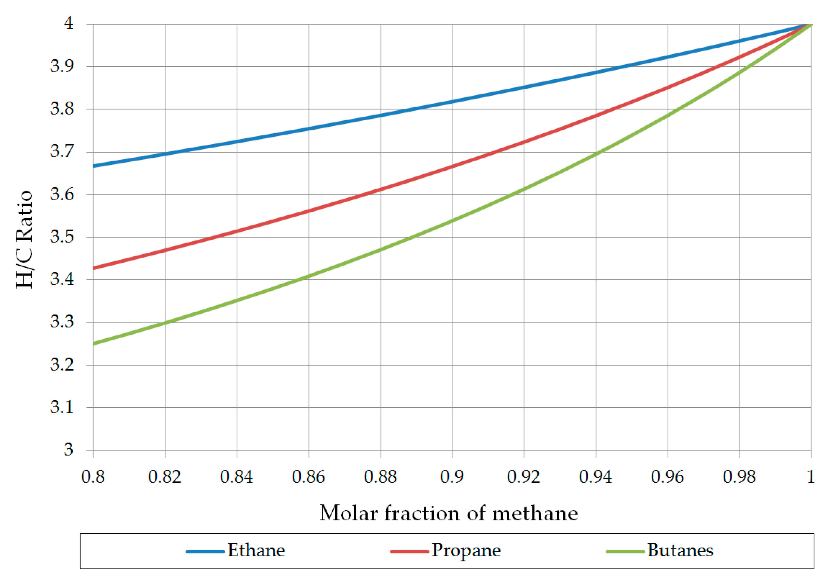 Energies 13 05060 g001 Energies 13 05060 g001