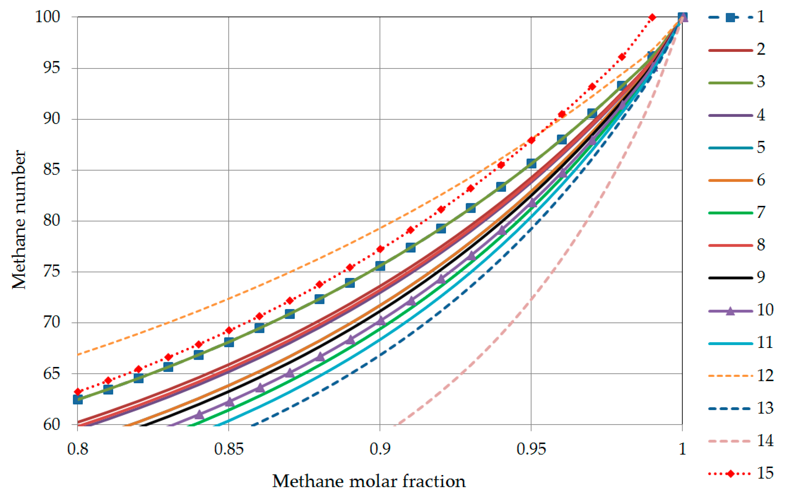 Energies 13 05060 g002 Energies 13 05060 g002