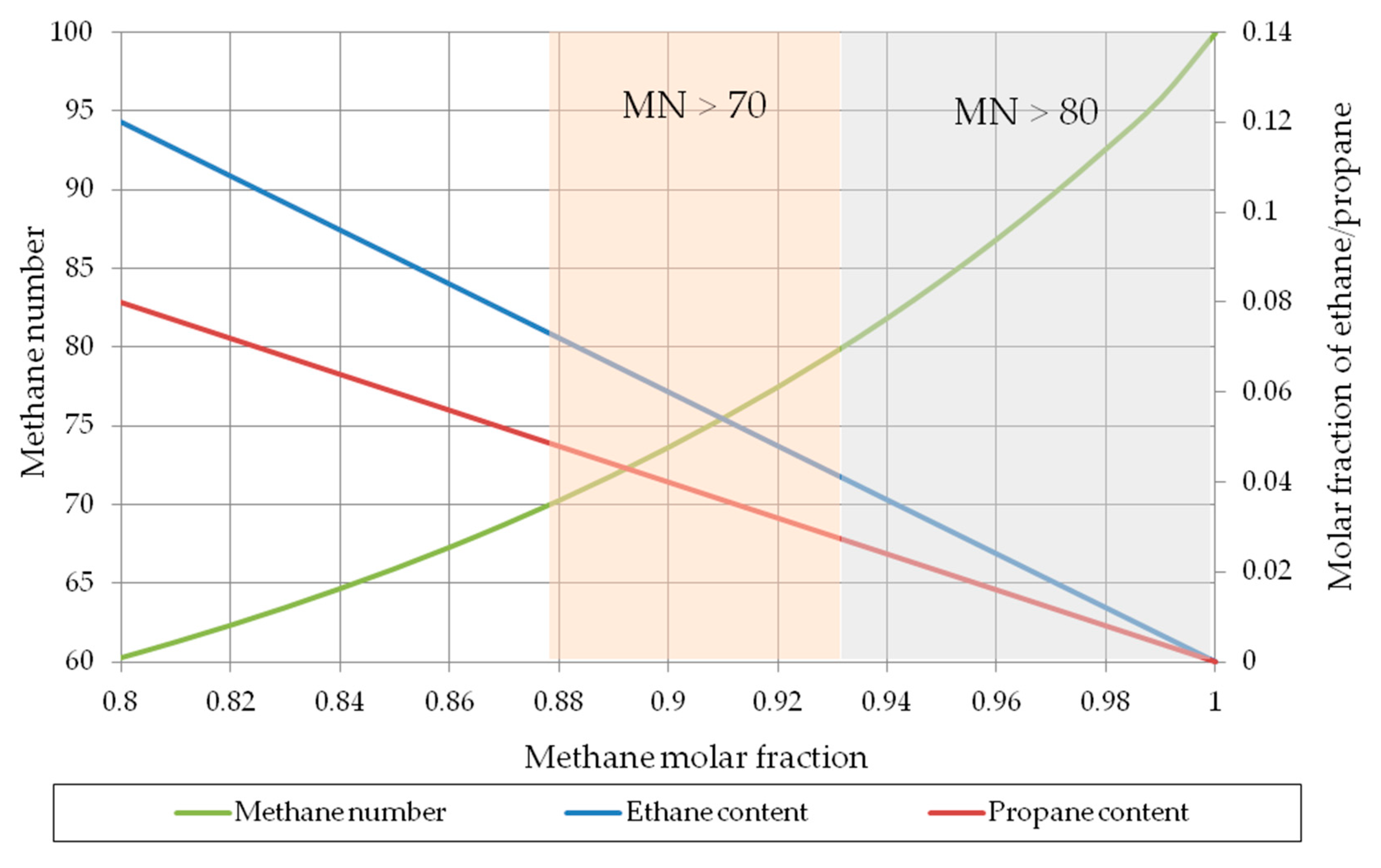 Energies 13 05060 g007 Energies 13 05060 g007