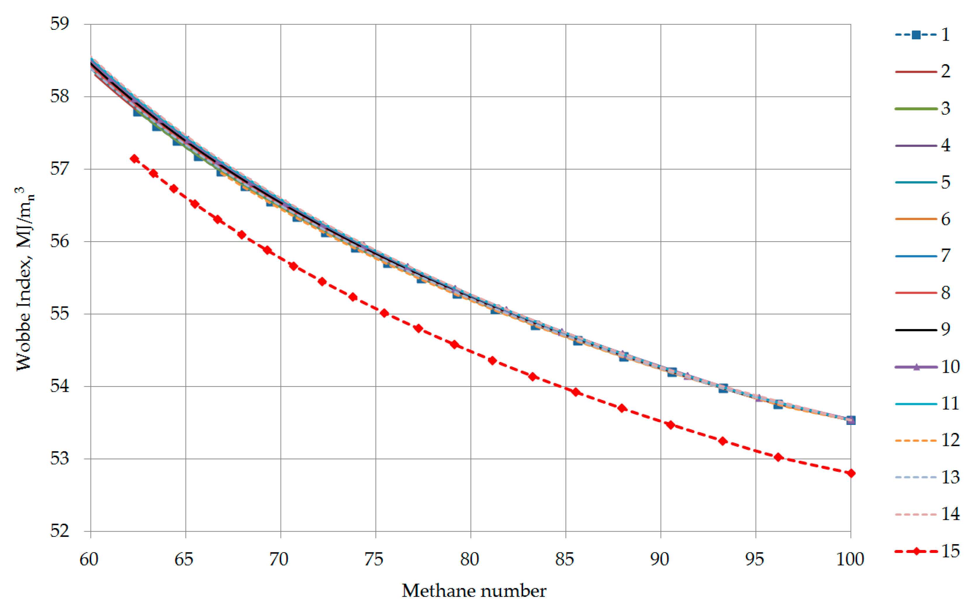 Energies 13 05060 g010 Energies 13 05060 g010