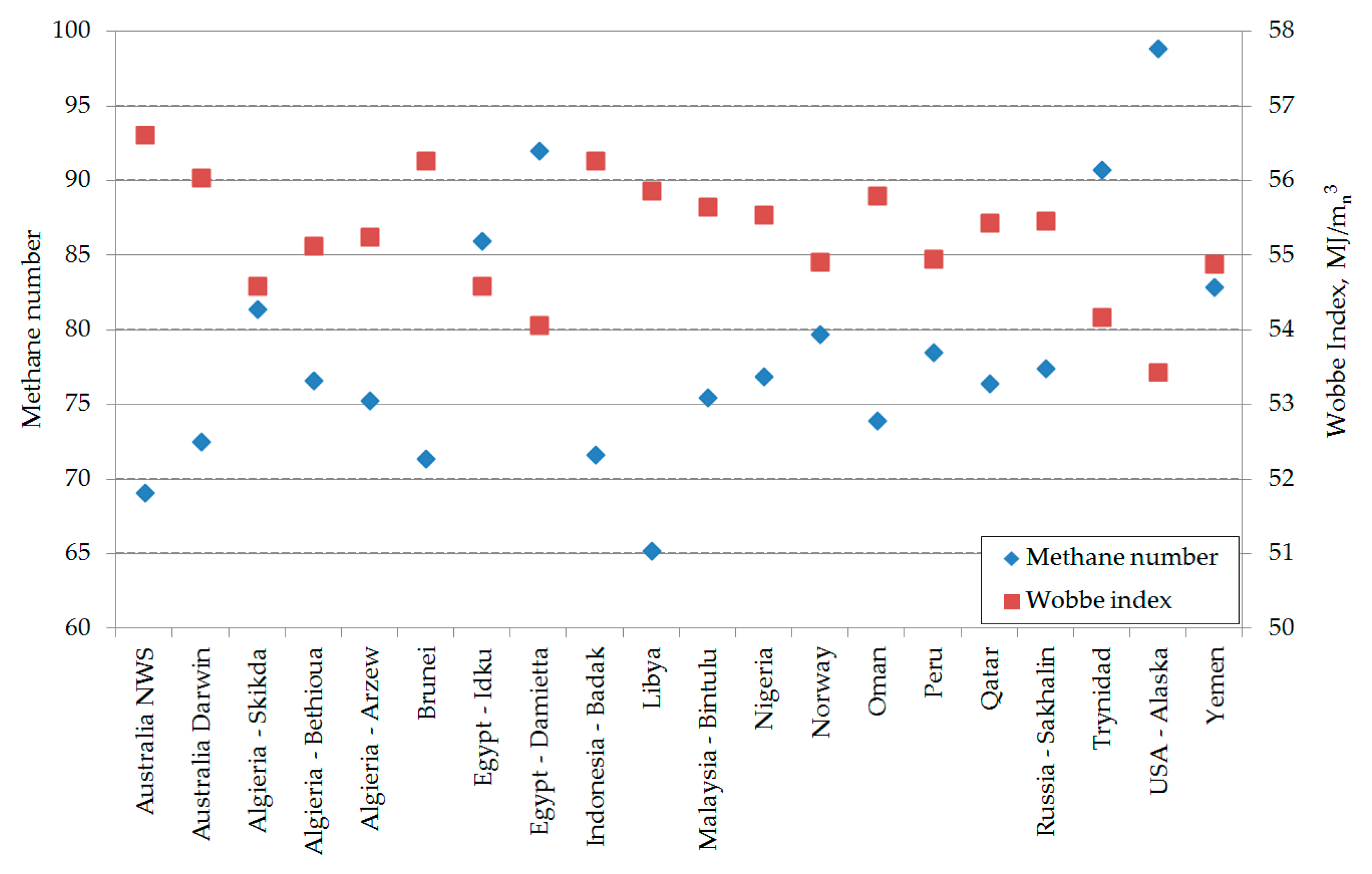 Energies 13 05060 g011 Energies 13 05060 g011