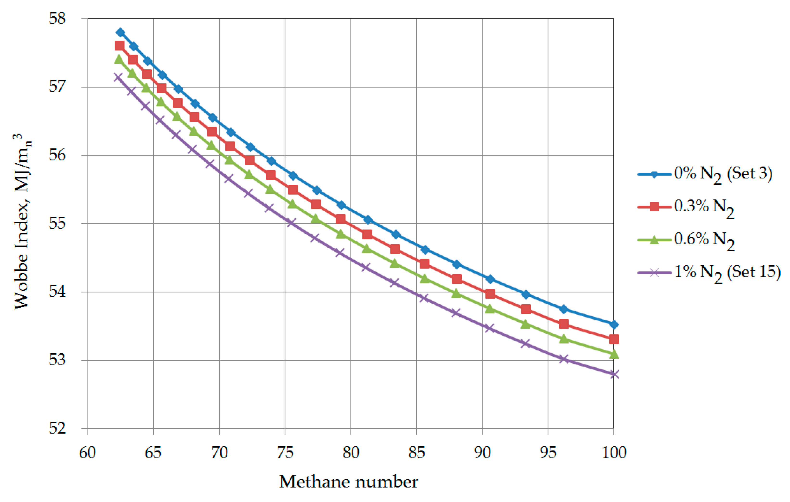 Energies 13 05060 g015 Energies 13 05060 g015