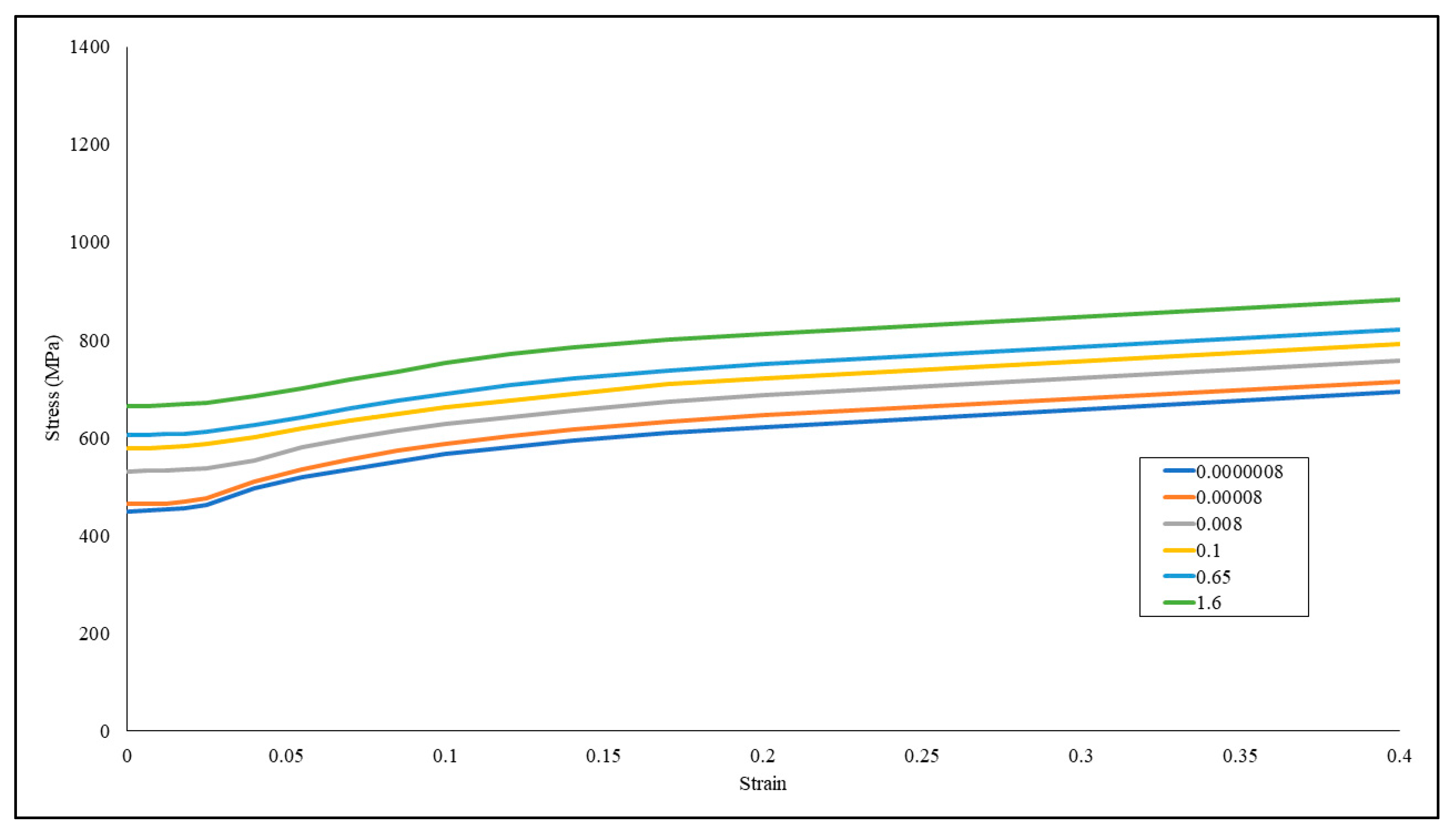 Energies 13 05061 g005