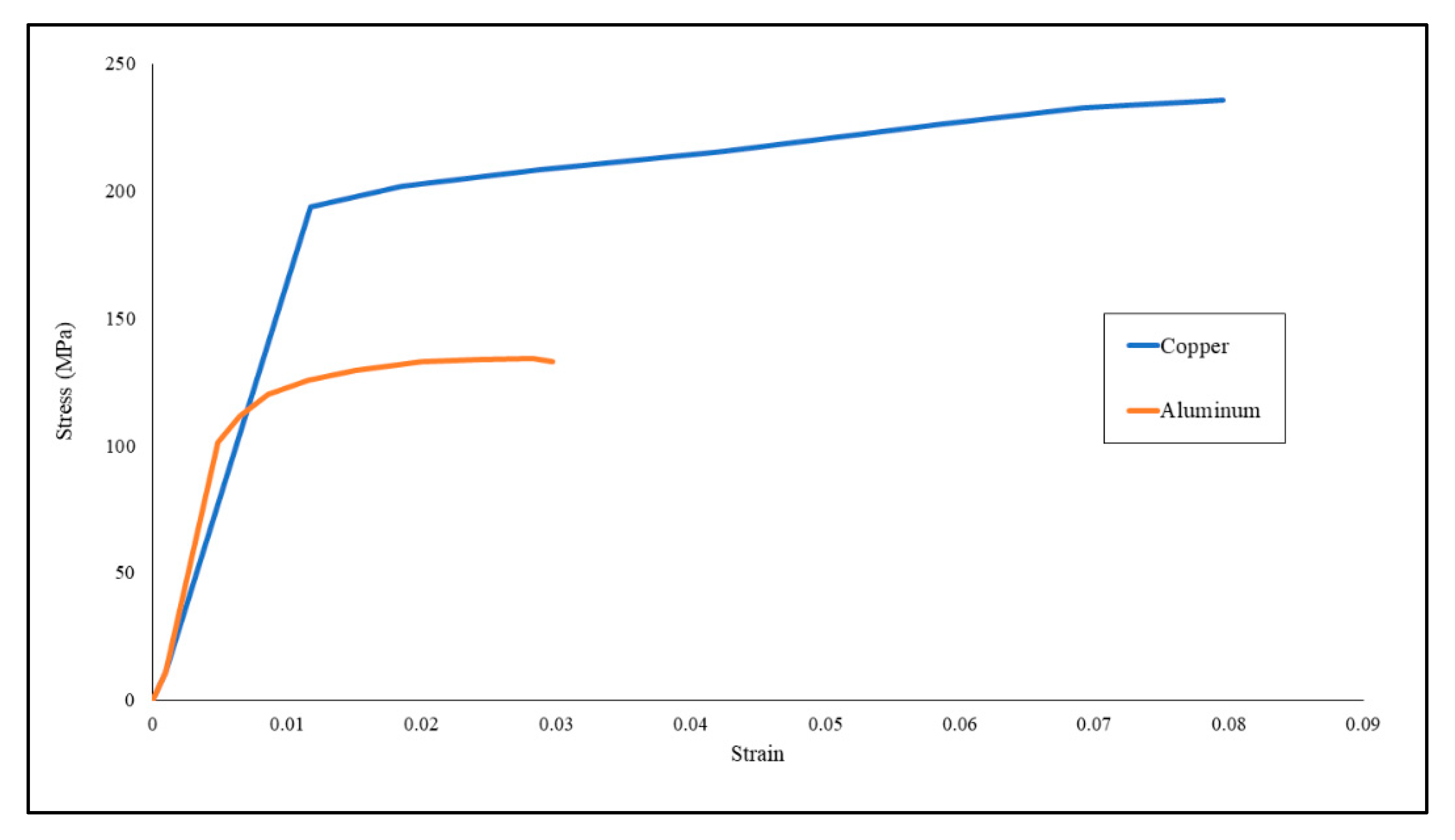 Energies 13 05061 g006