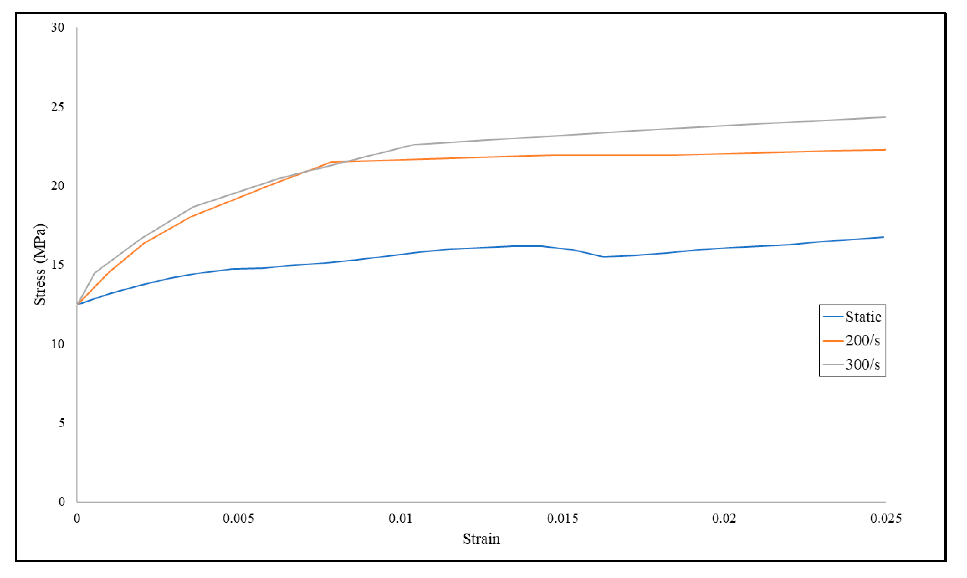 Energies 13 05061 g008