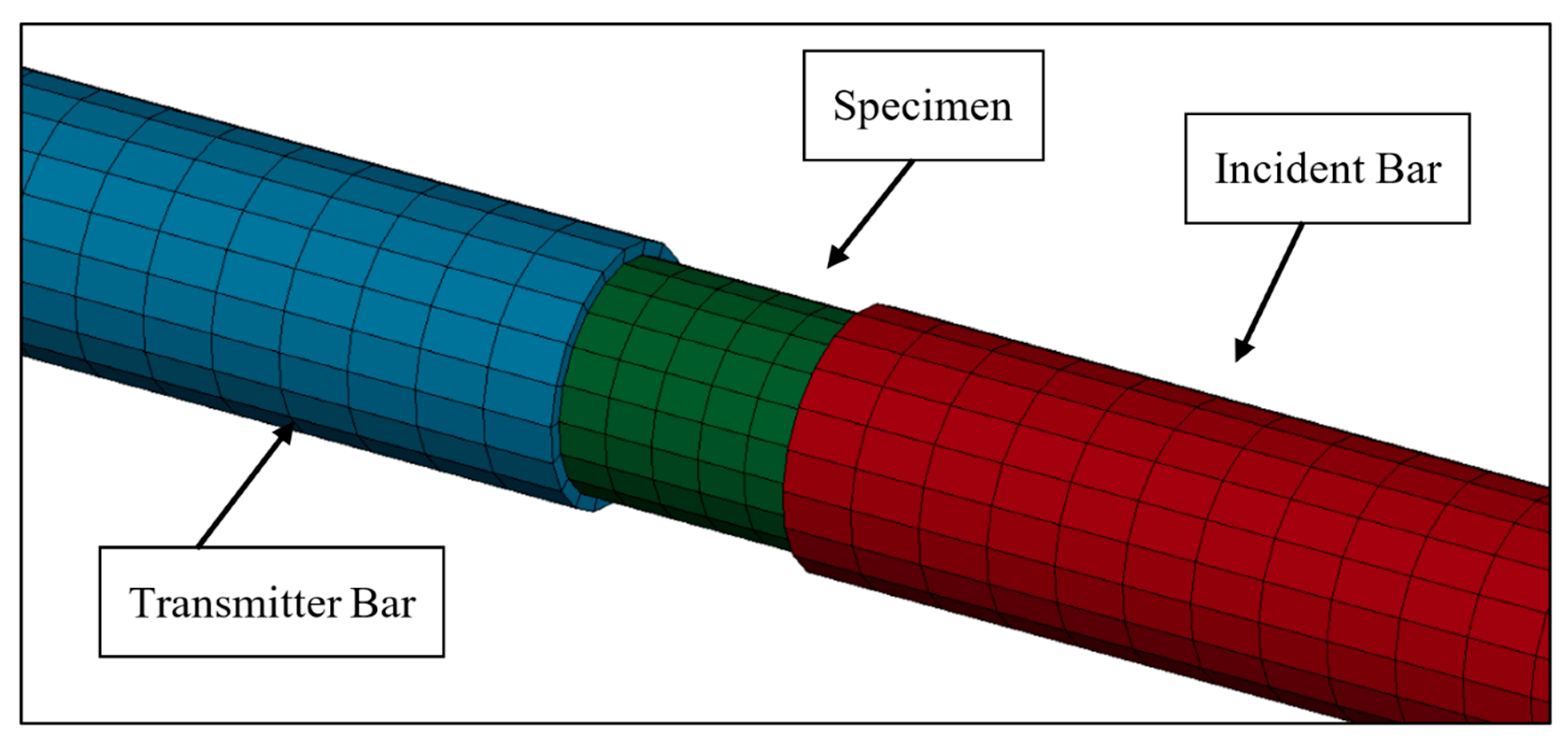 Energies 13 05061 g009