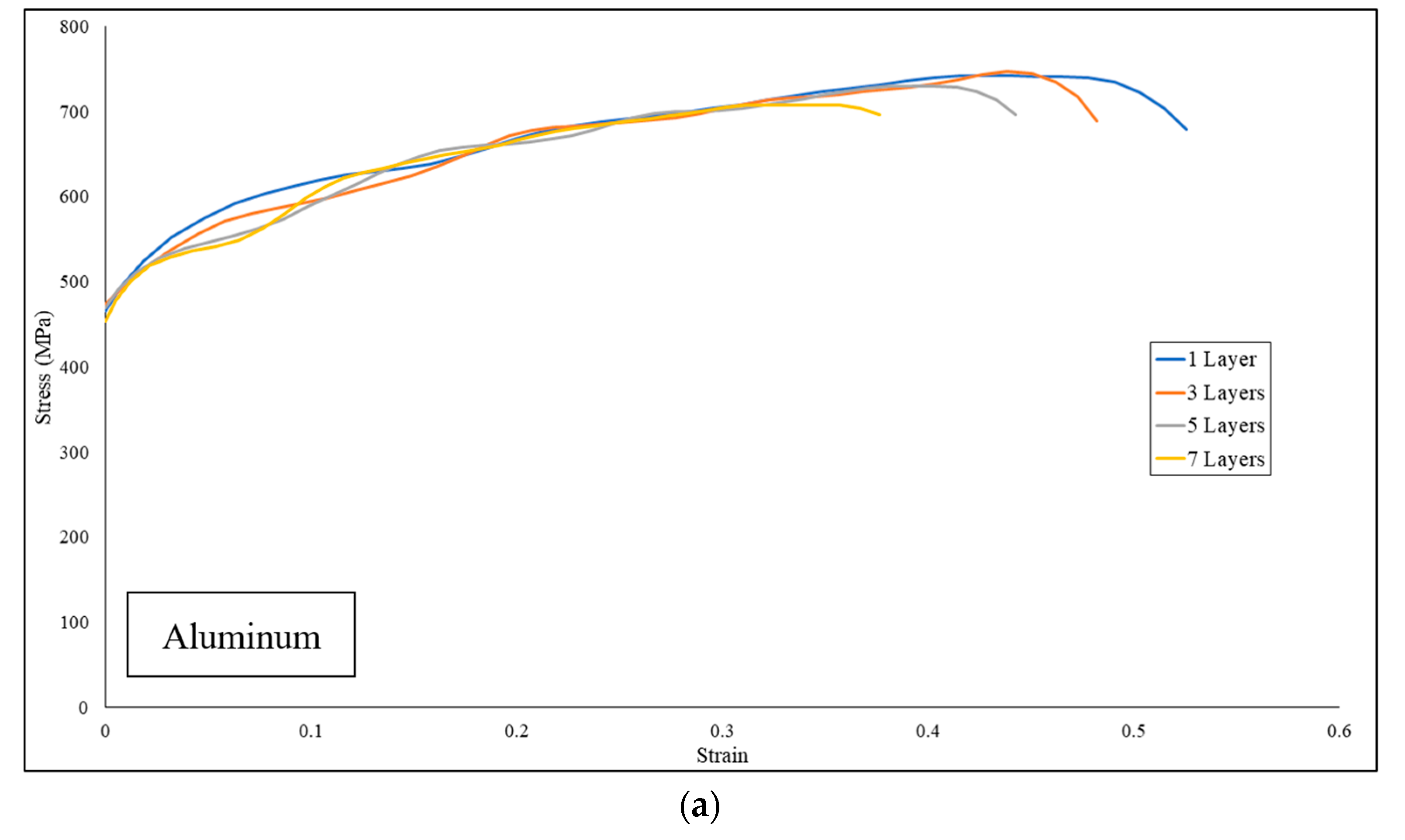 Energies 13 05061 g012a
