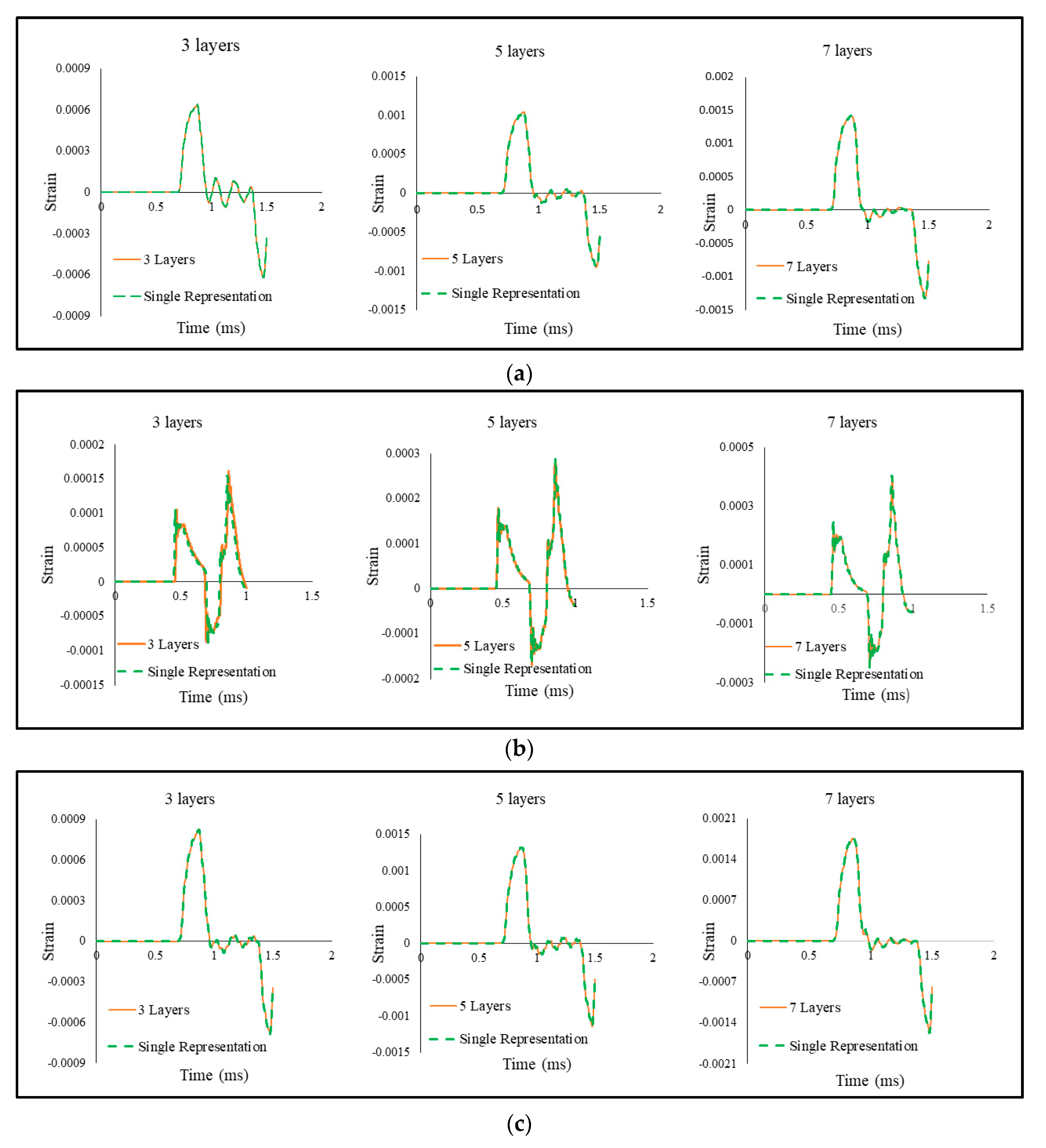 Energies 13 05061 g013