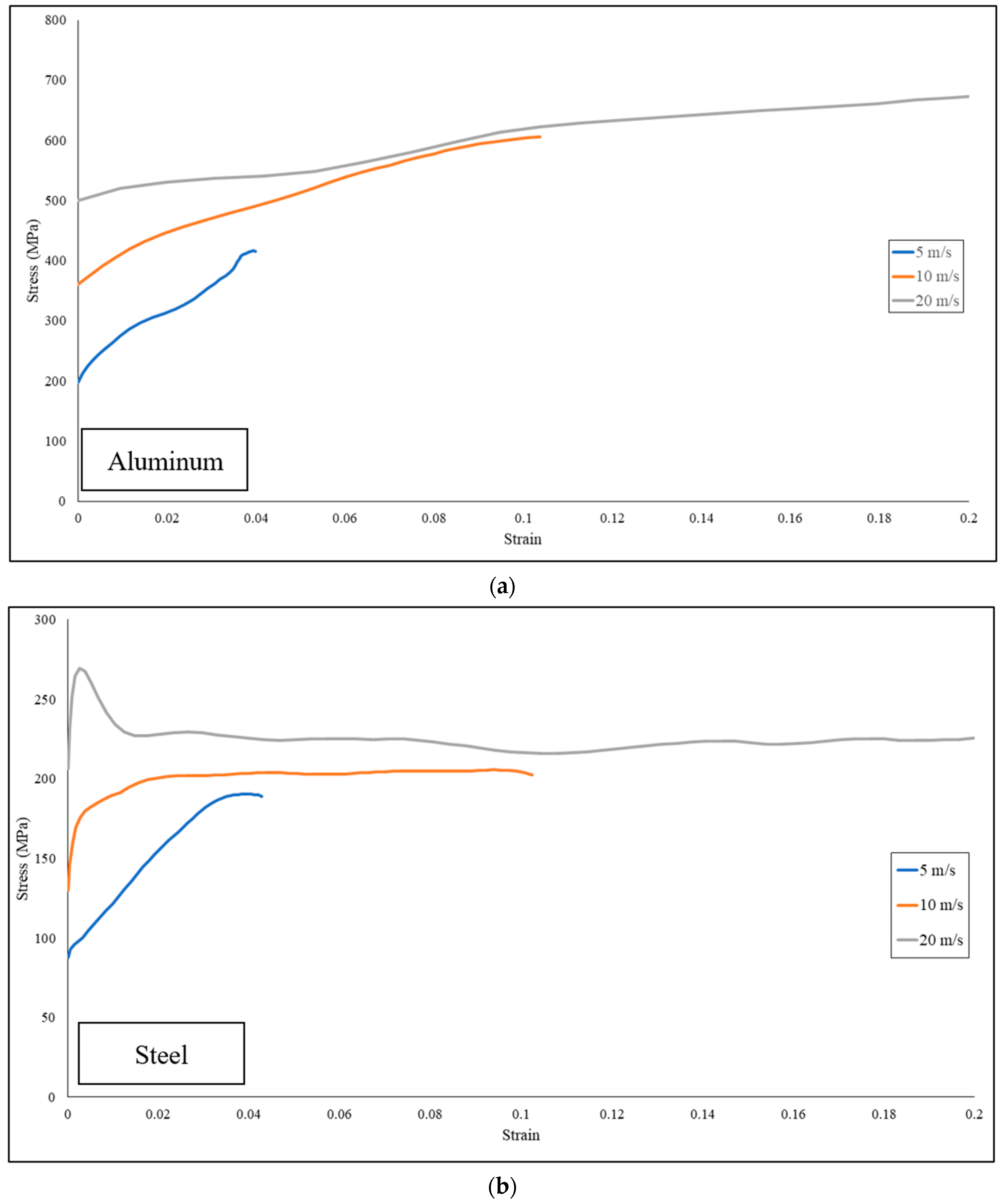 Energies 13 05061 g015a