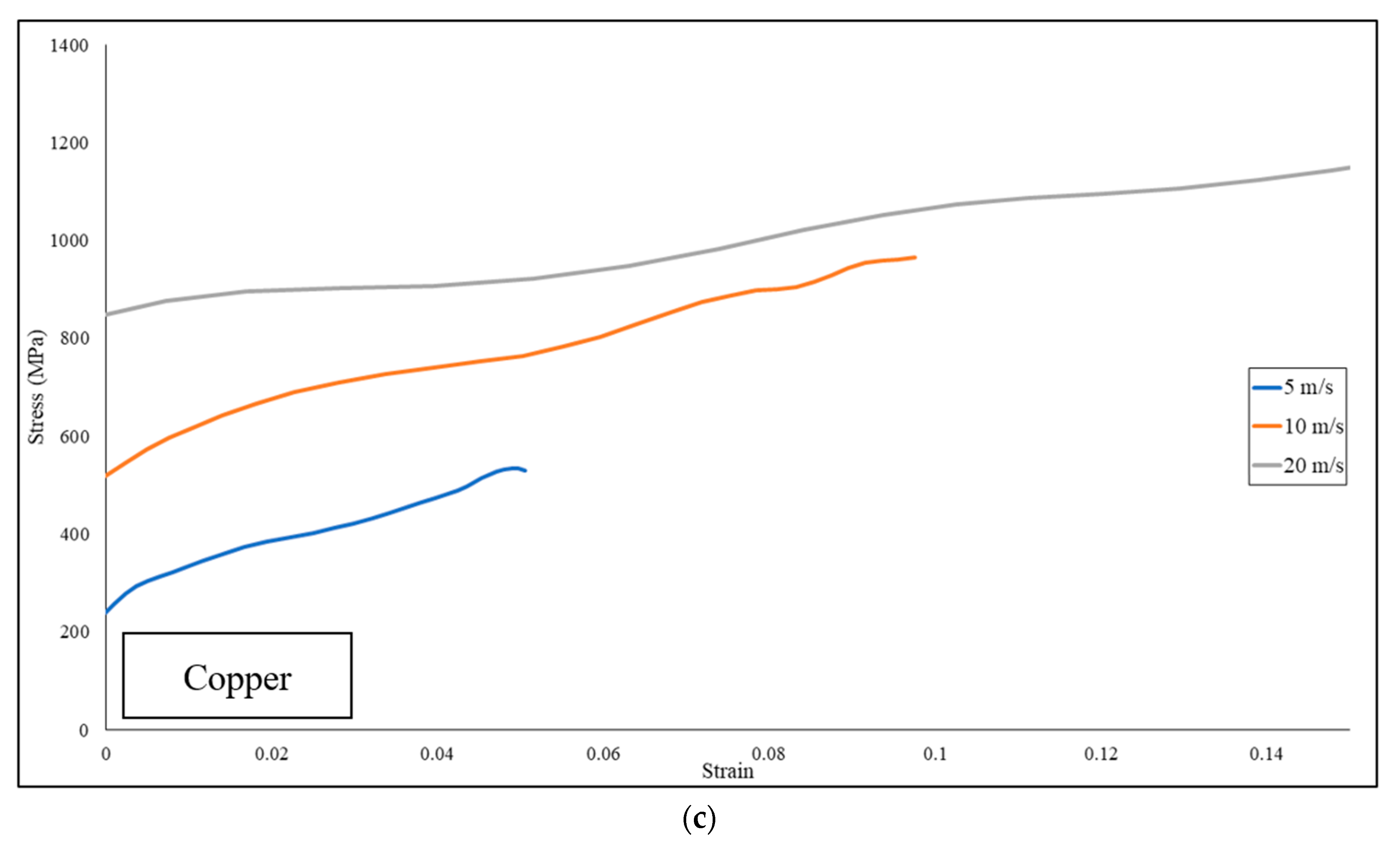 Energies 13 05061 g015b