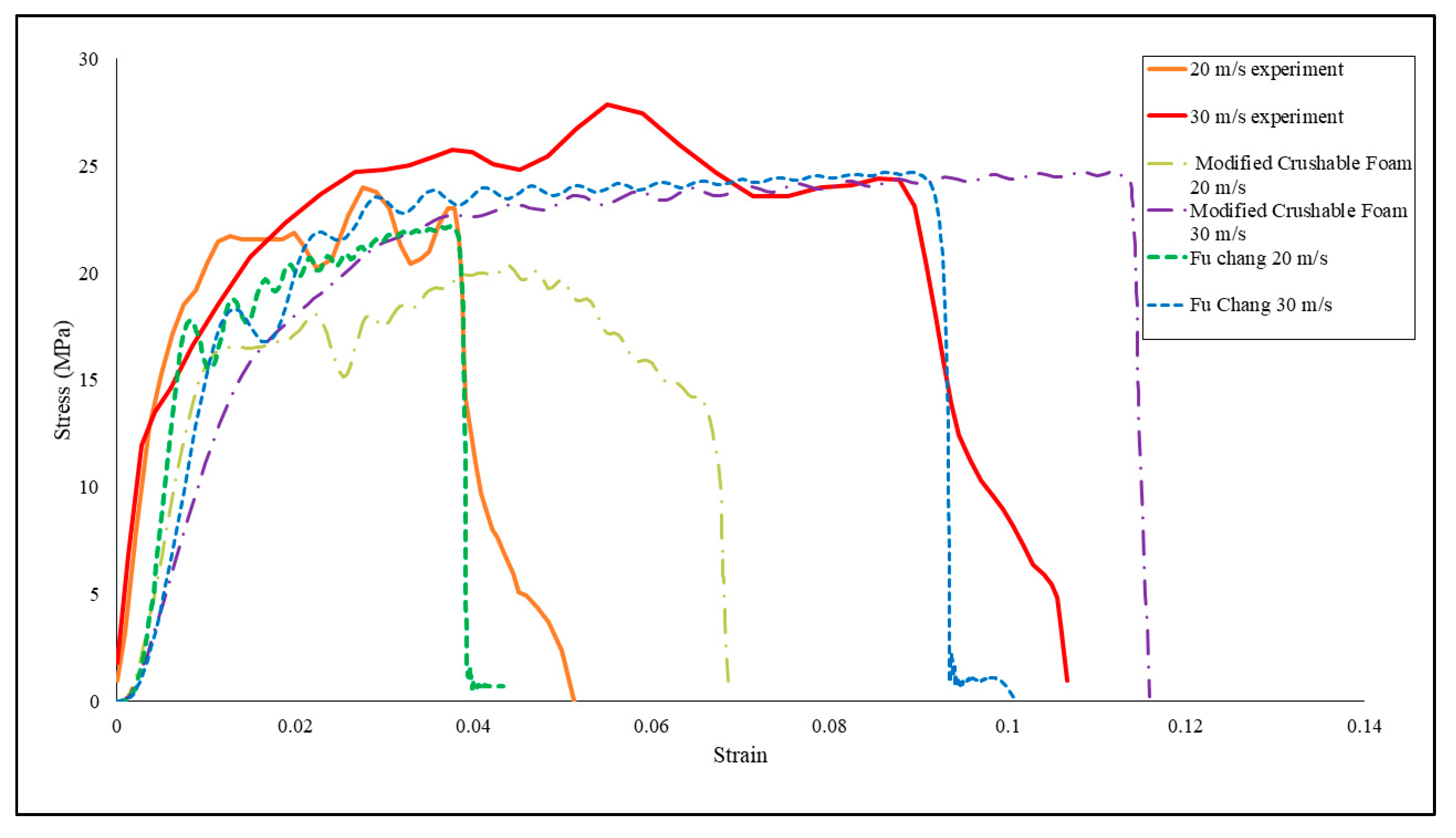 Energies 13 05061 g016