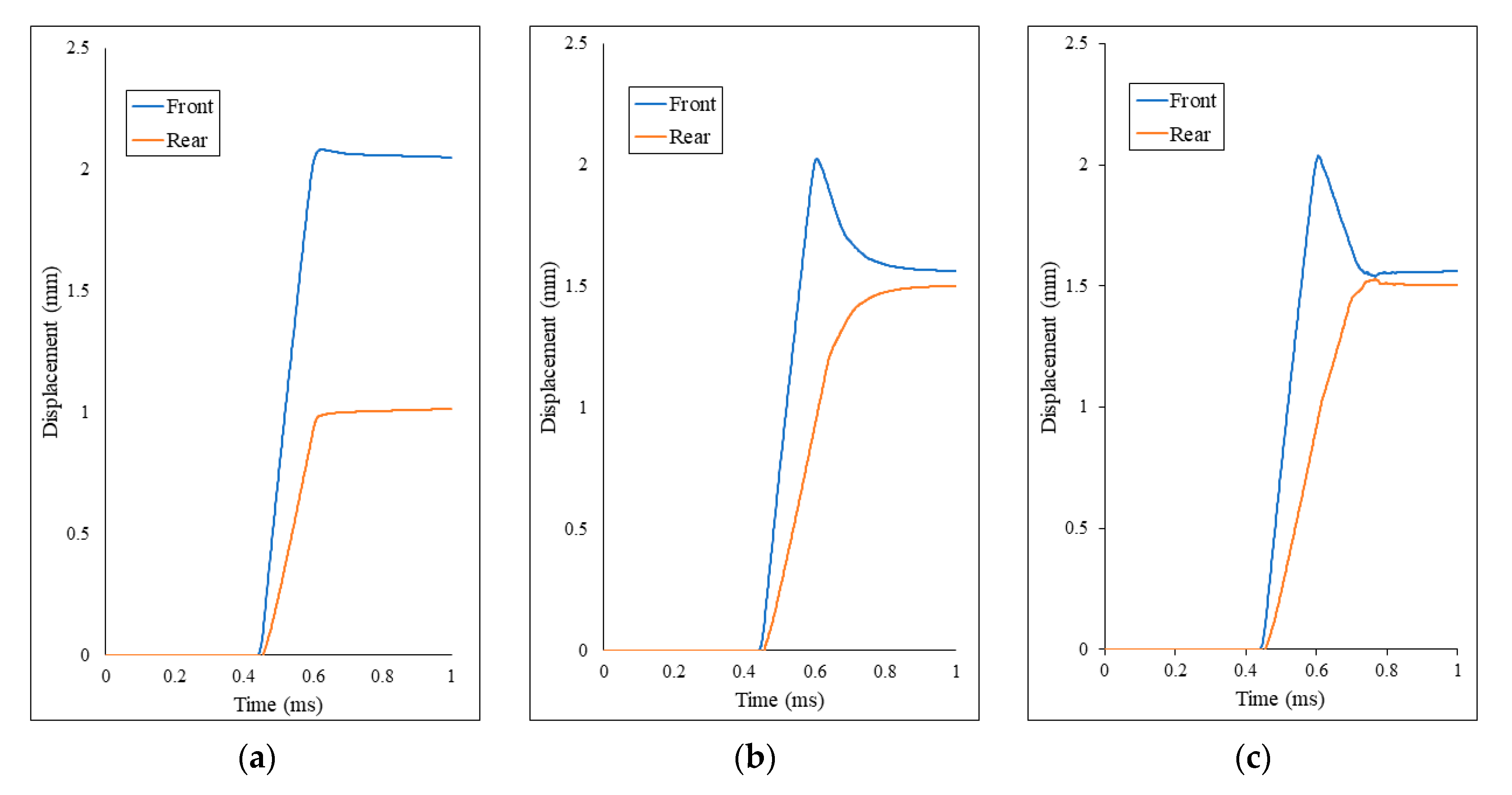 Energies 13 05061 g017