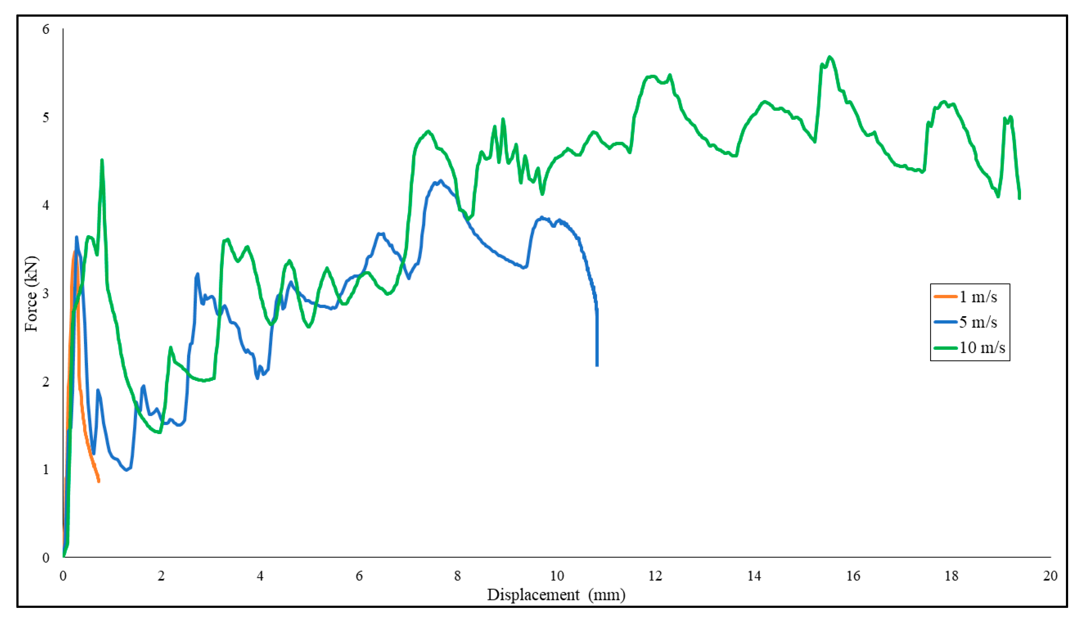 Energies 13 05061 g021