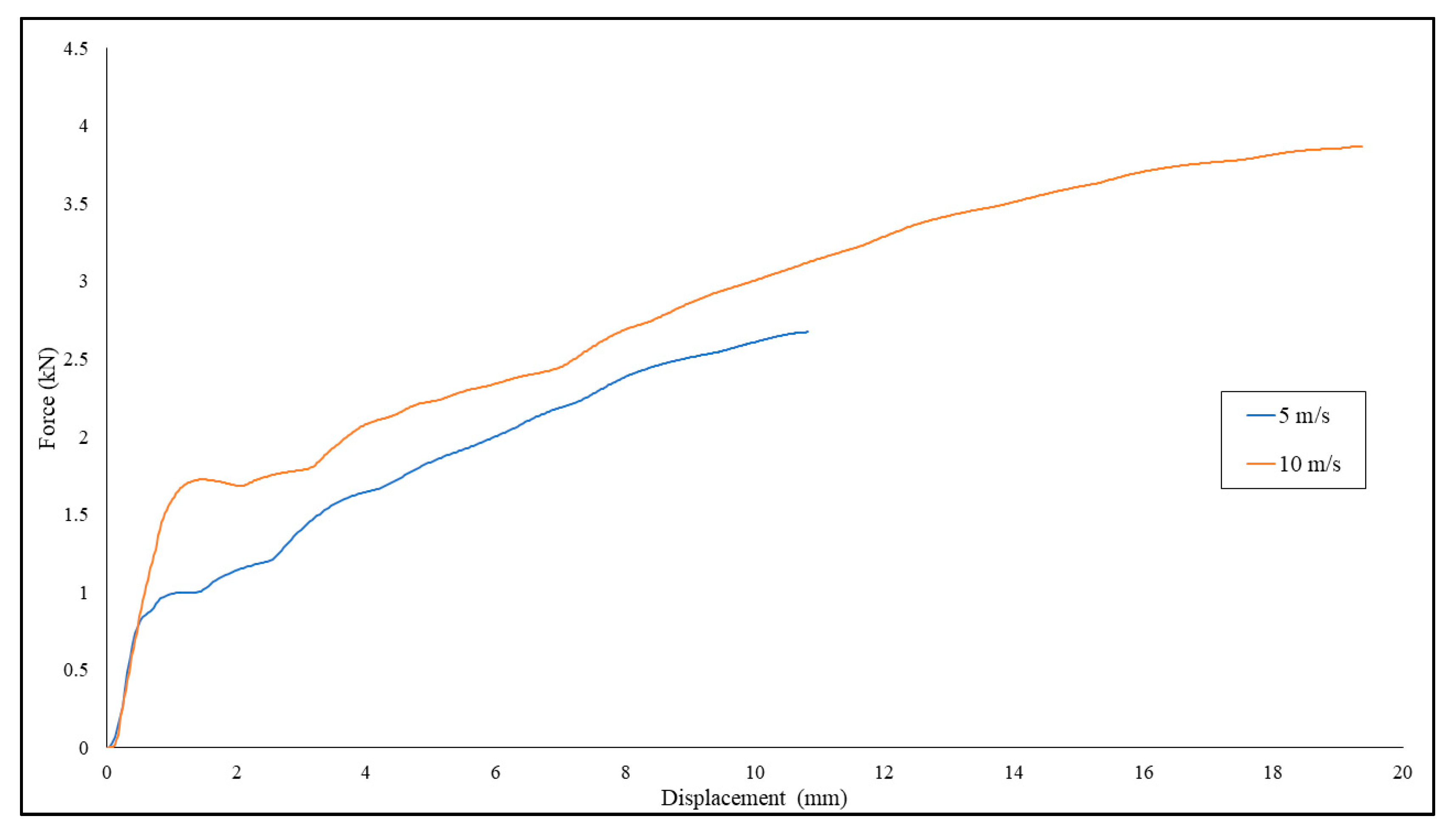 Energies 13 05061 g022