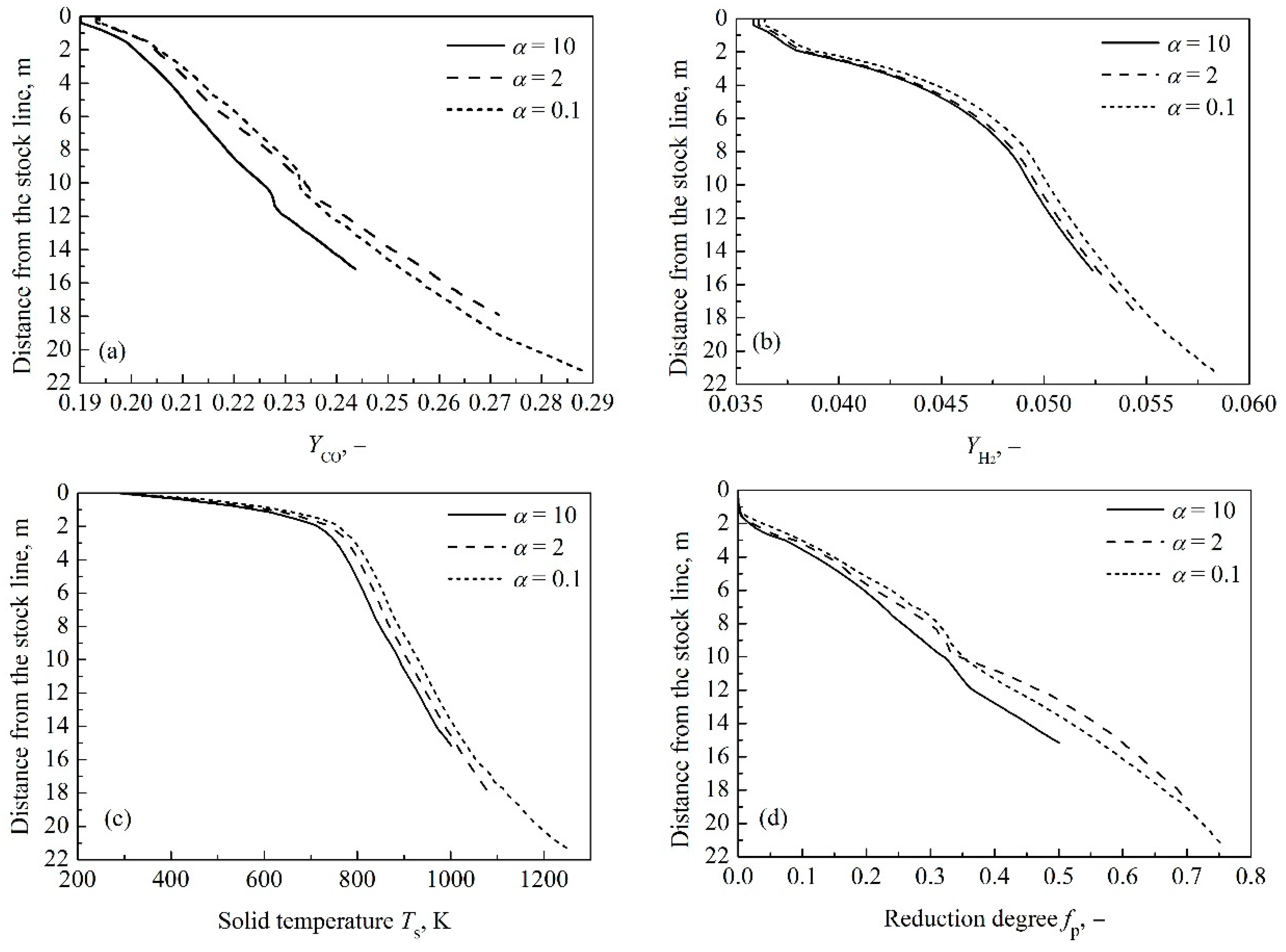 Energies 13 05062 g004 Energies 13 05062 g004